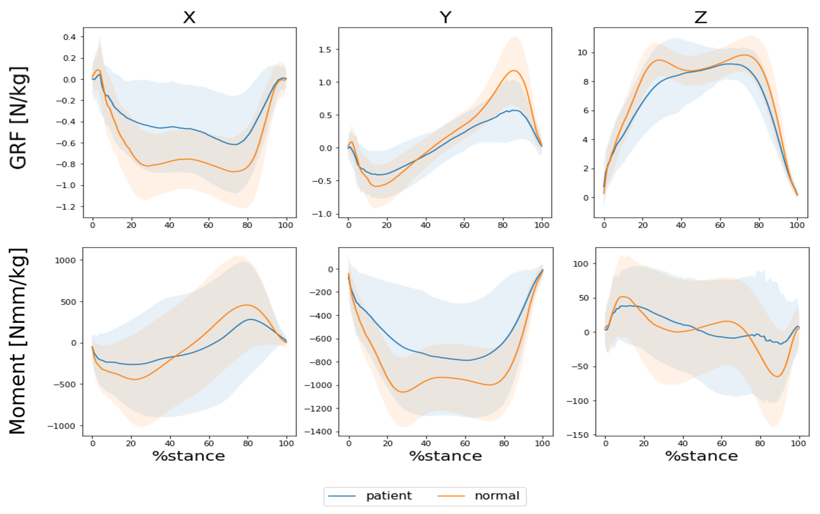 Applsci 13 04665 g005 Applsci 13 04665 g005