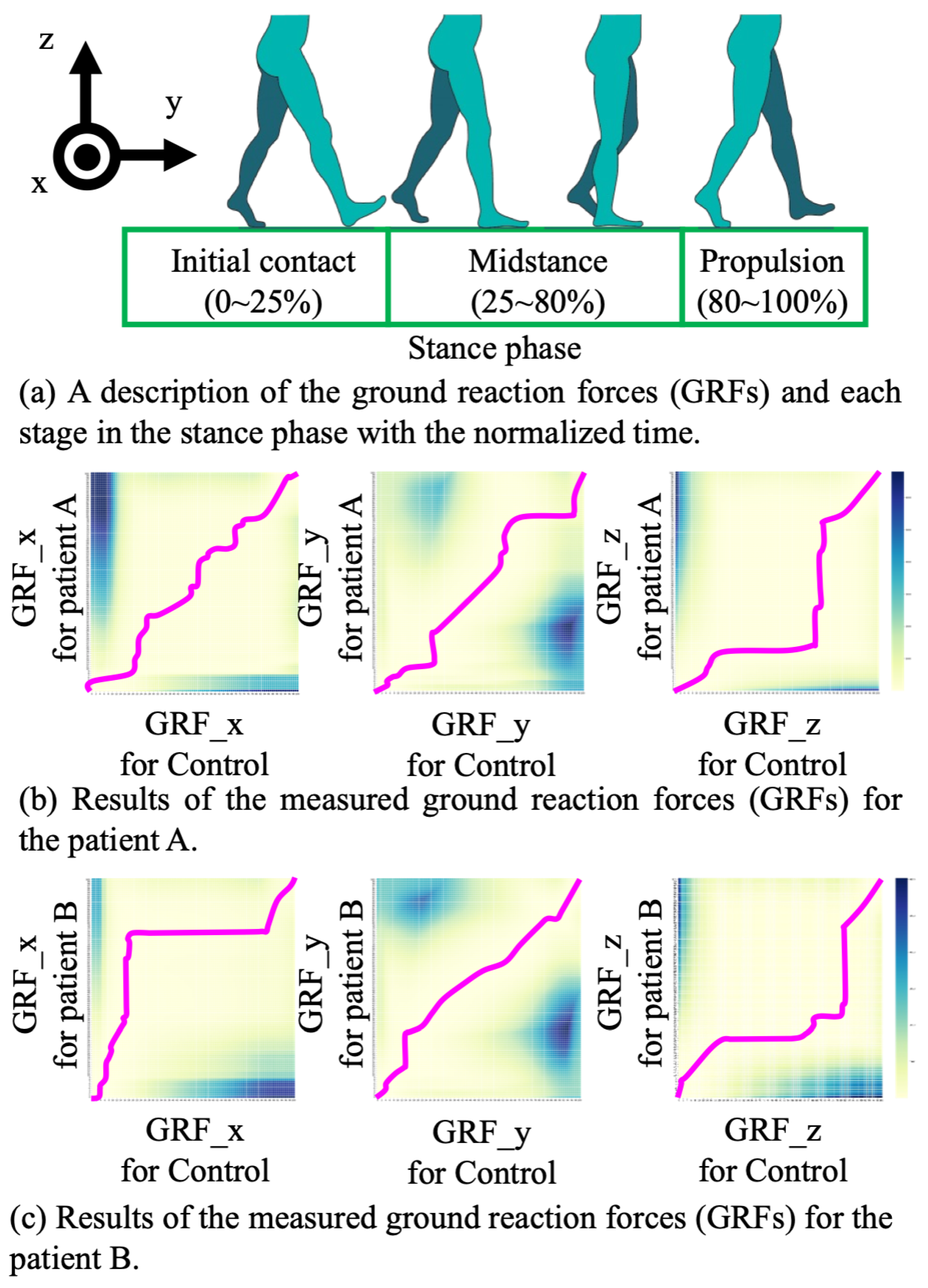 Applsci 13 04665 g006 Applsci 13 04665 g006