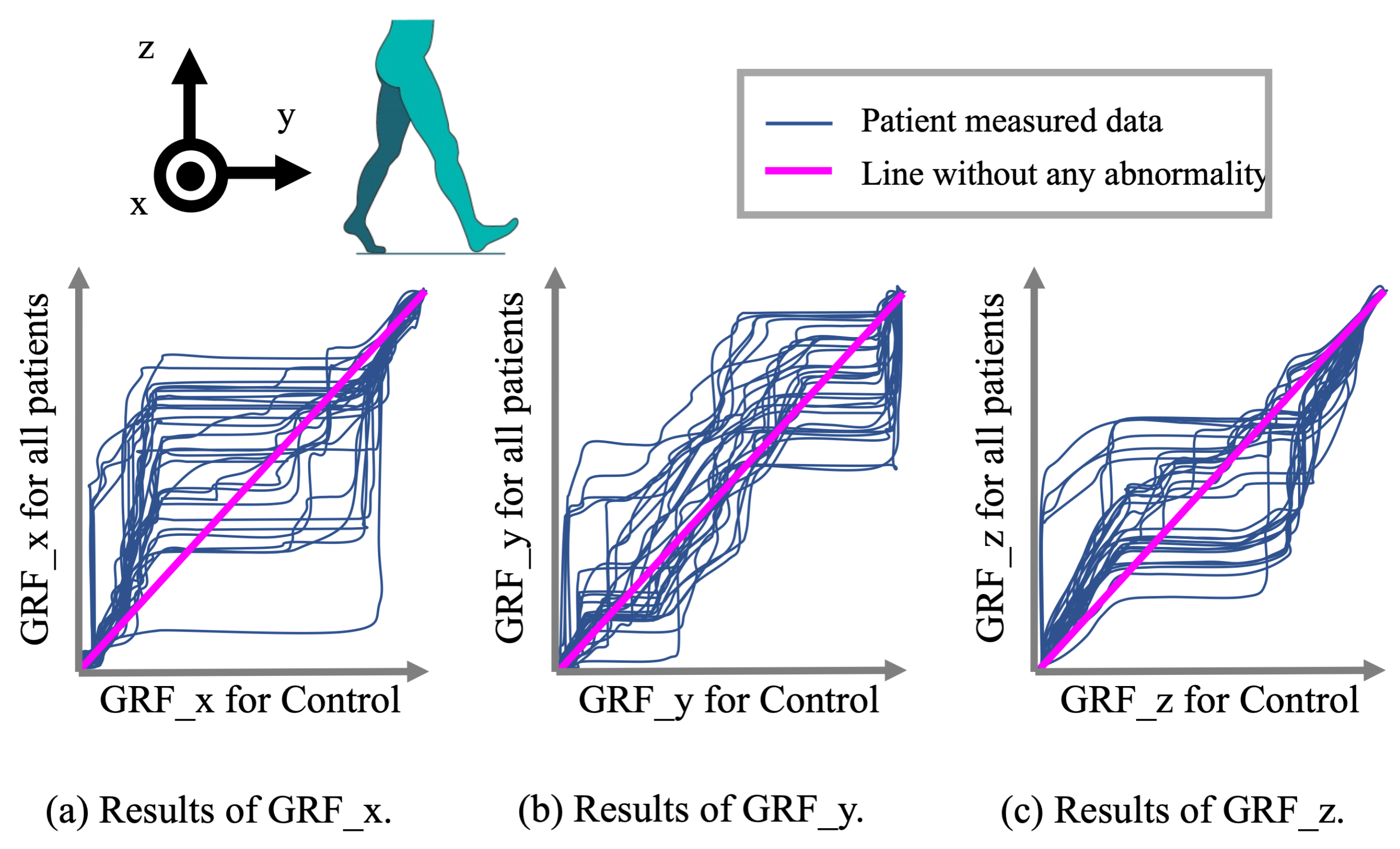 Applsci 13 04665 g007 Applsci 13 04665 g007