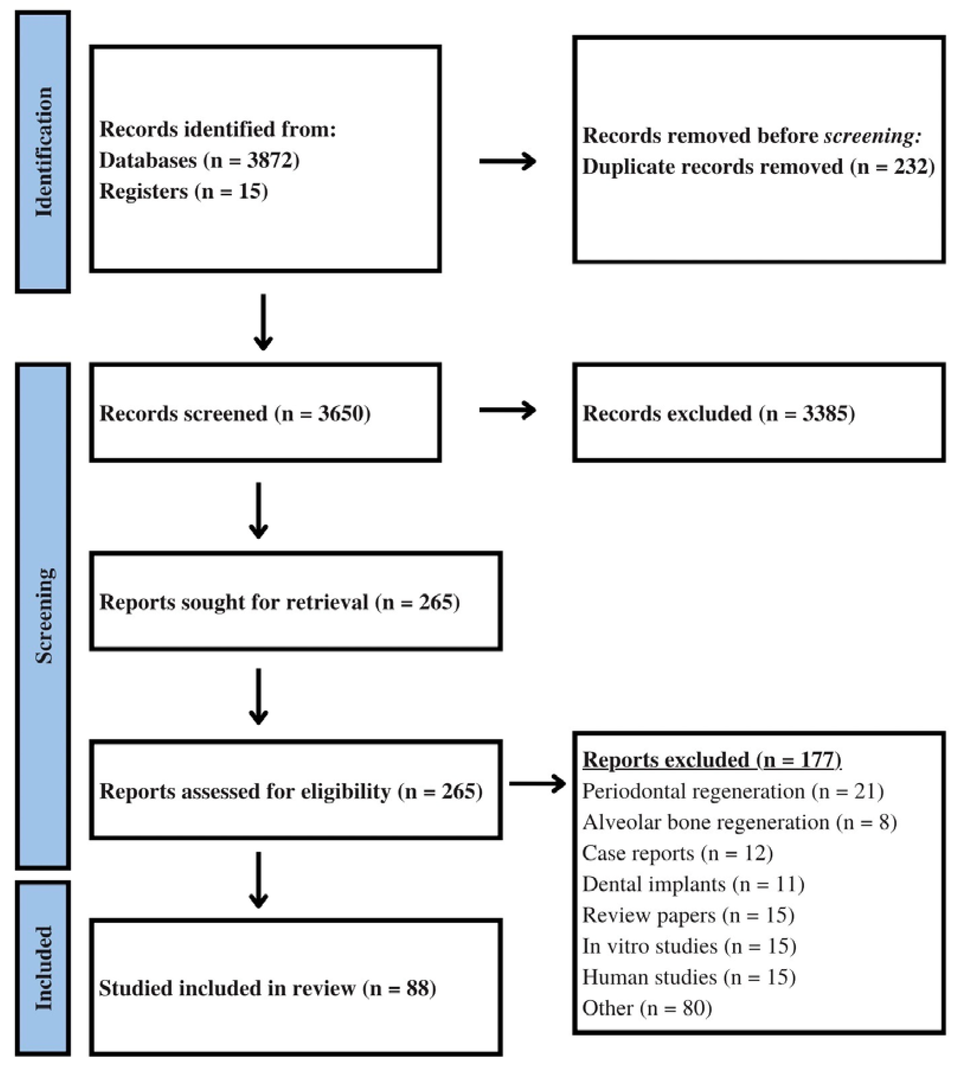 Applsci 13 04668 g001