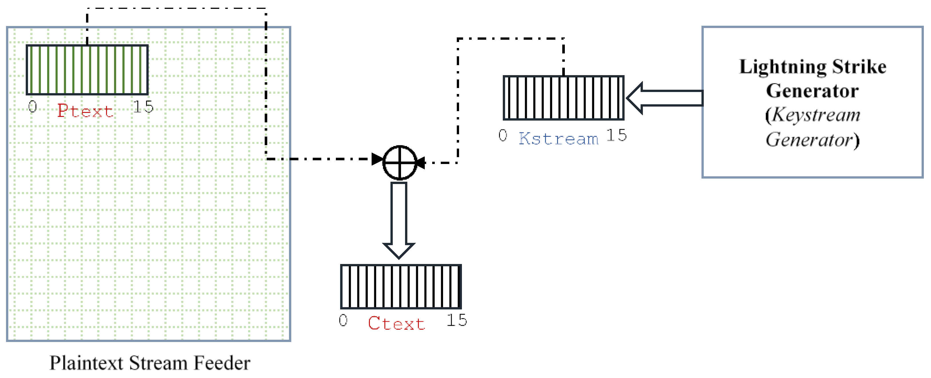 Applsci 13 04669 g006