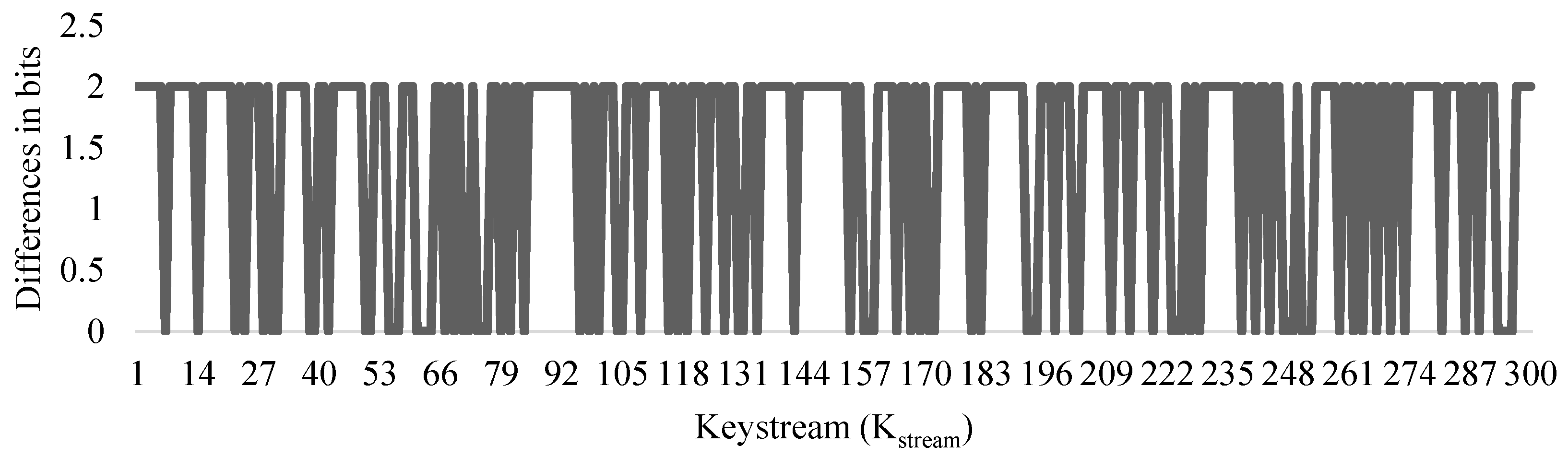 Applsci 13 04669 g007