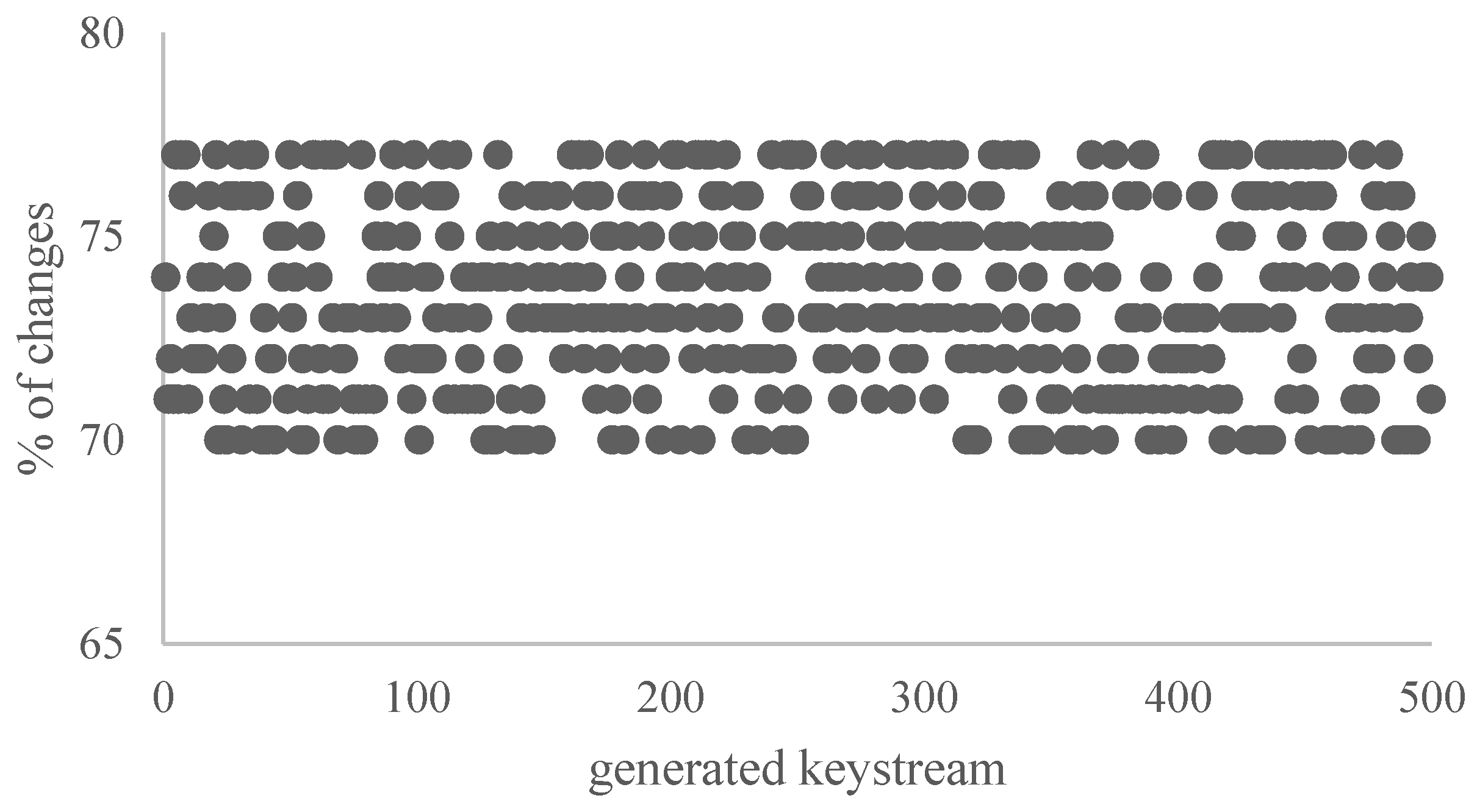 Applsci 13 04669 g008