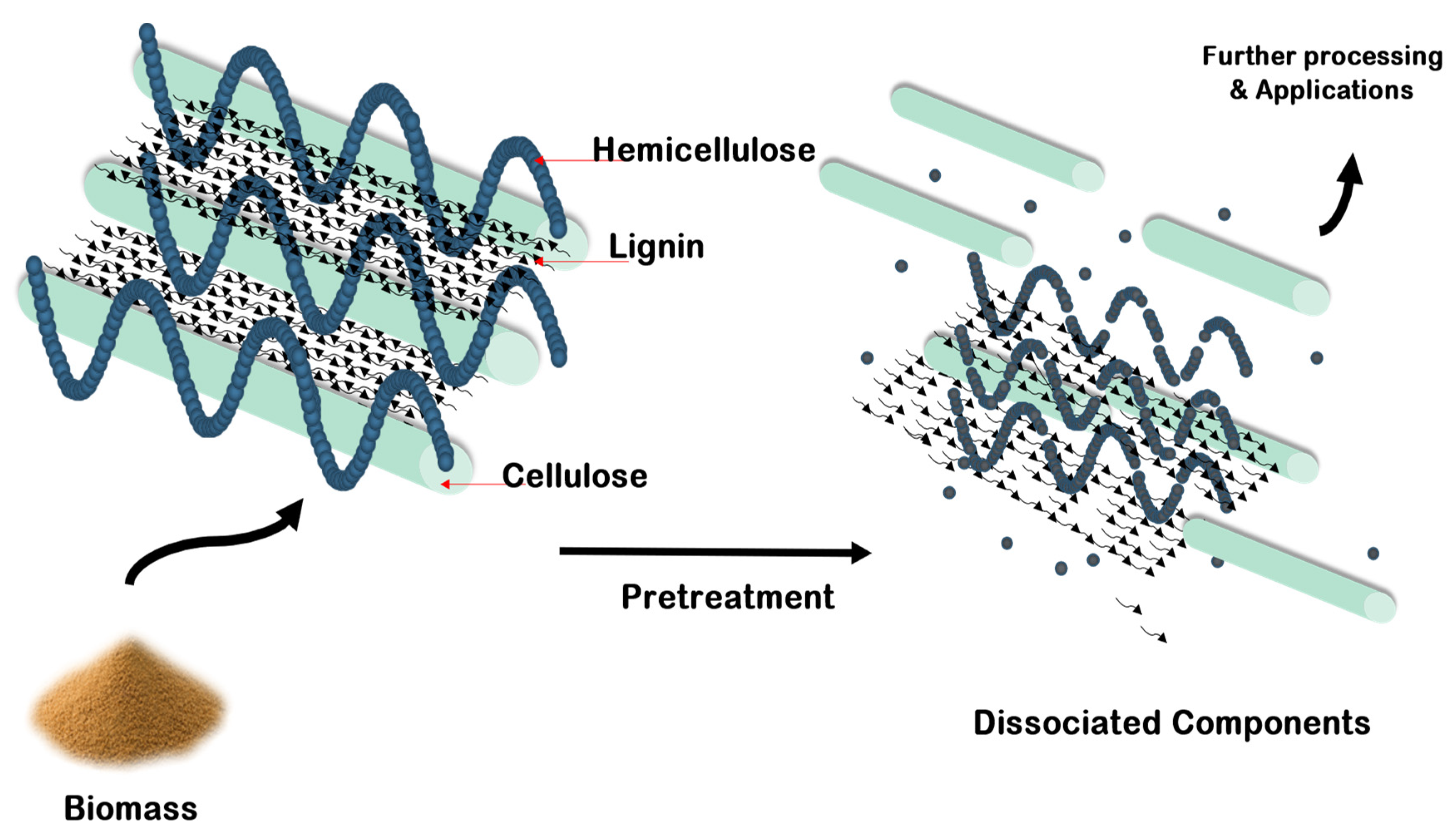 Applsci 13 04673 g001