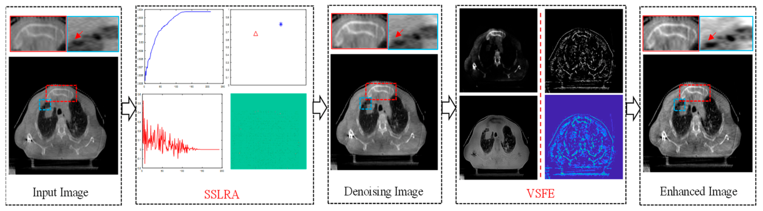 Applsci 13 04675 g002