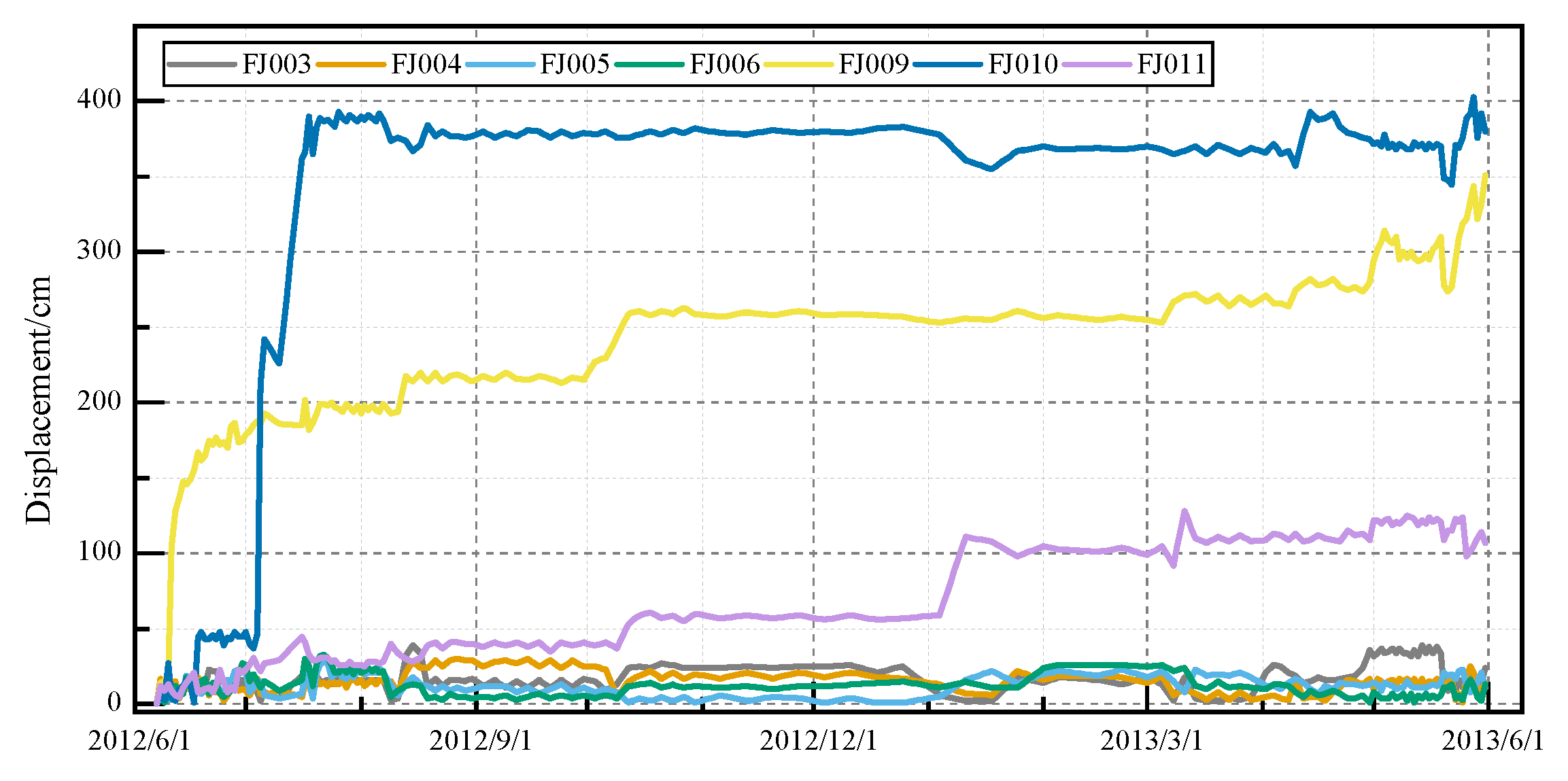 Applsci 13 04677 g003