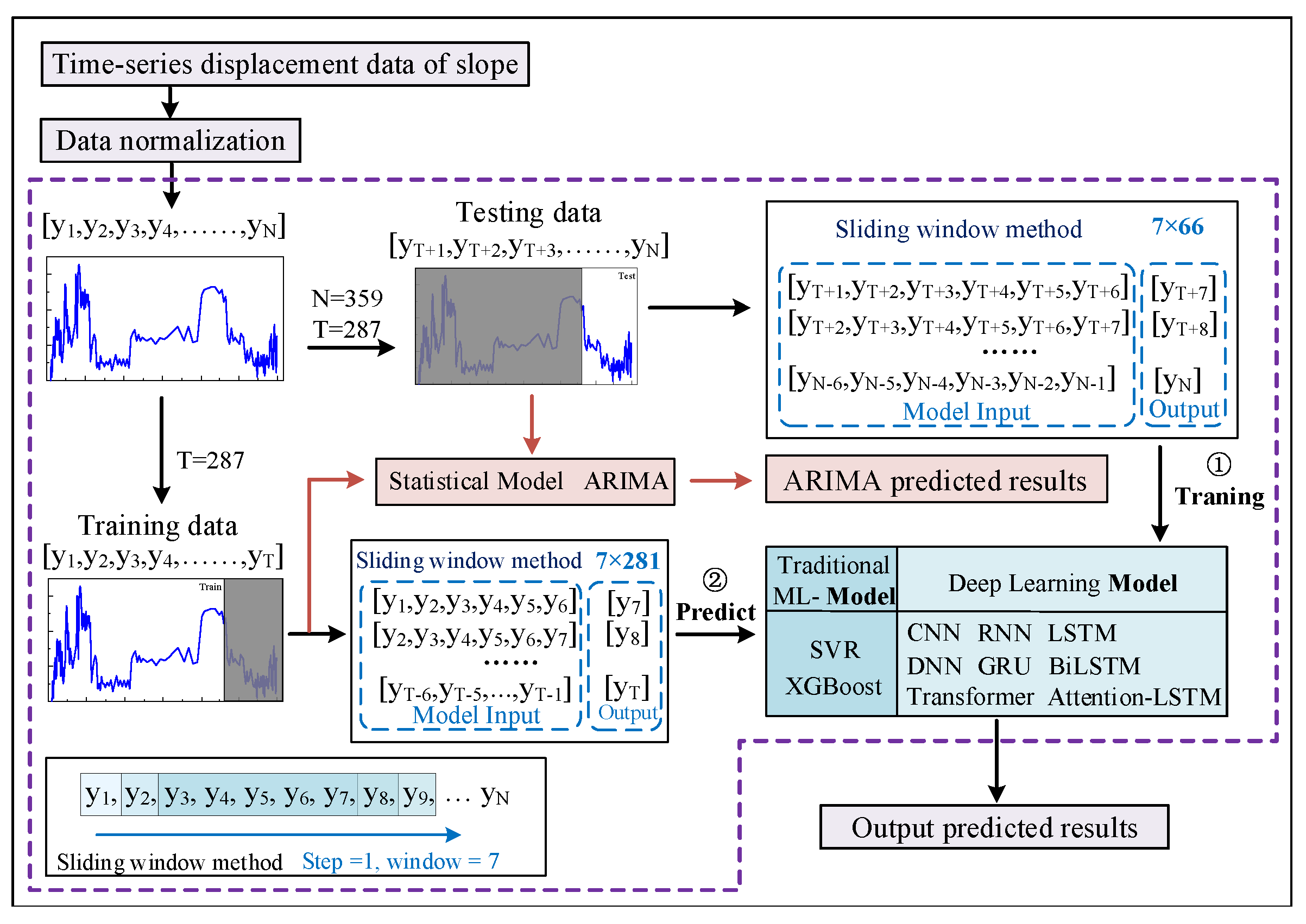 Applsci 13 04677 g004