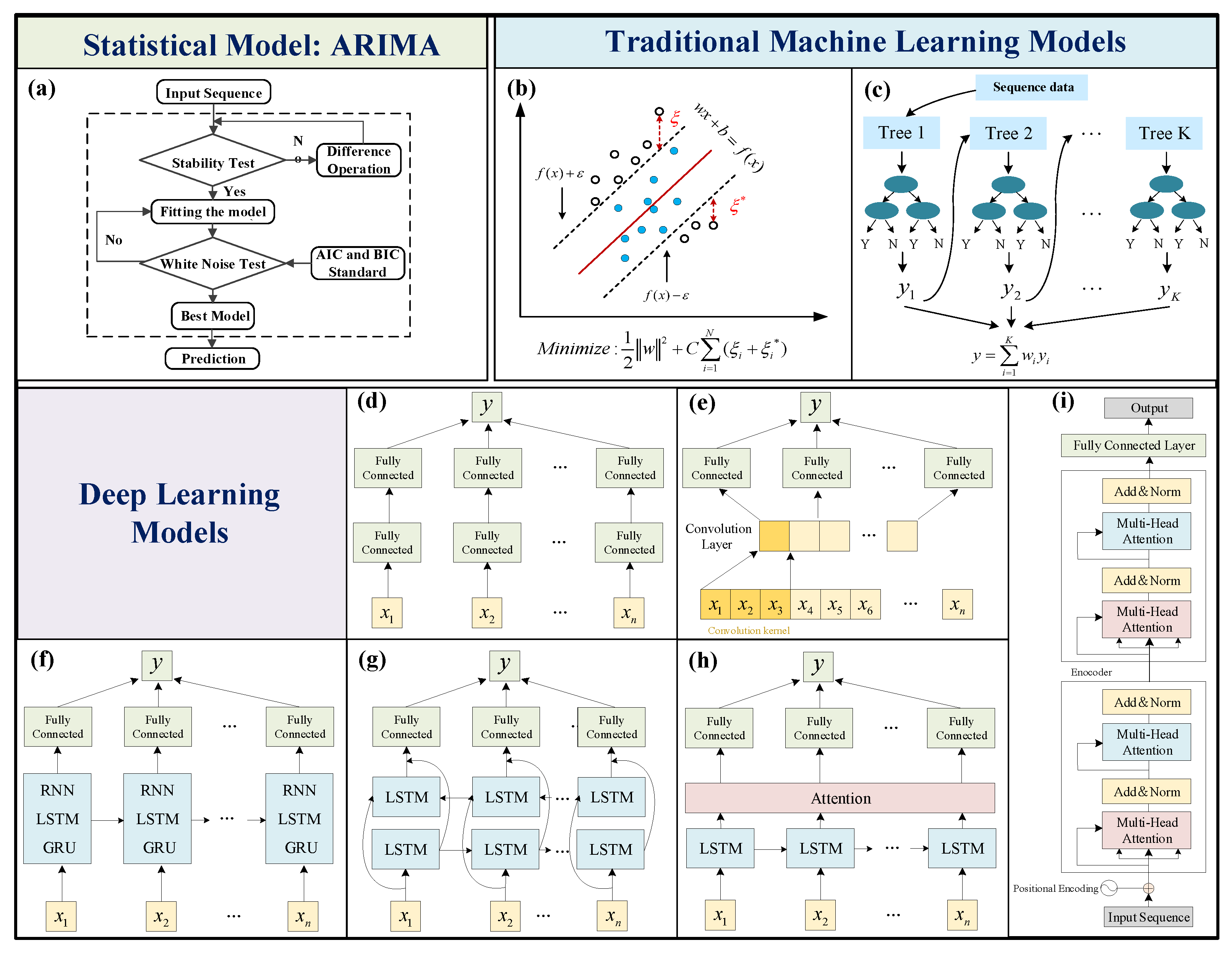 Applsci 13 04677 g005