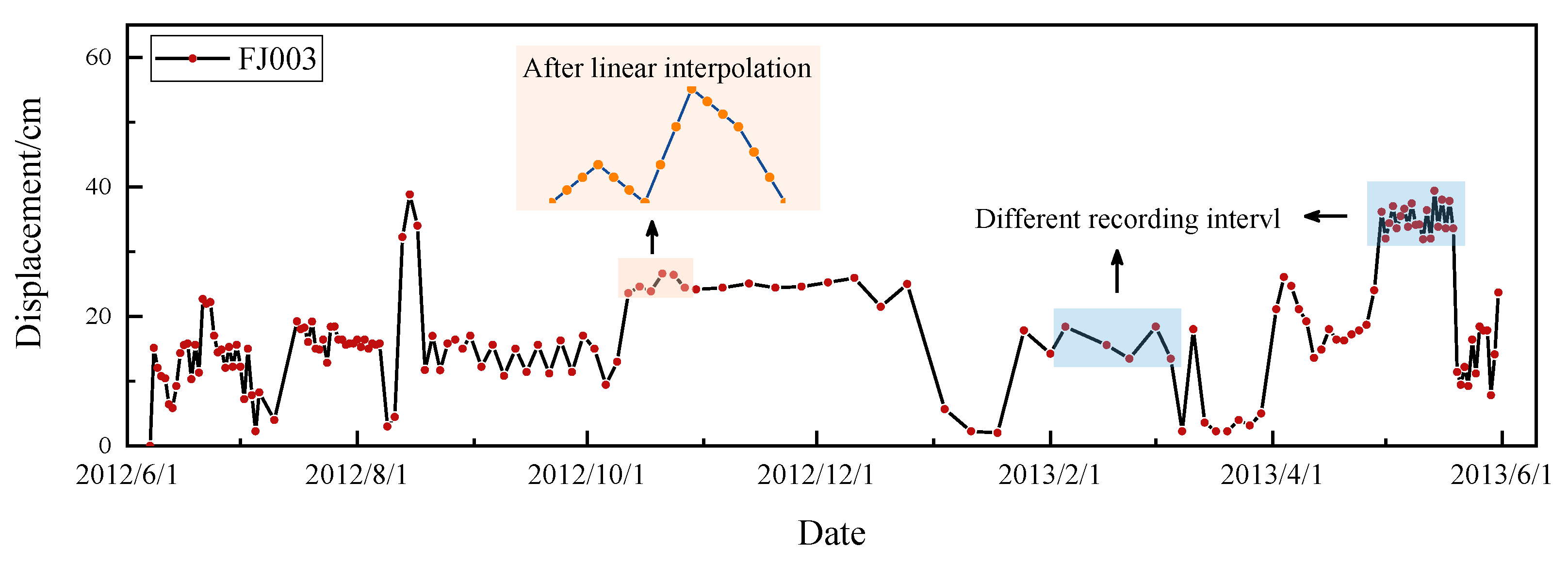 Applsci 13 04677 g006