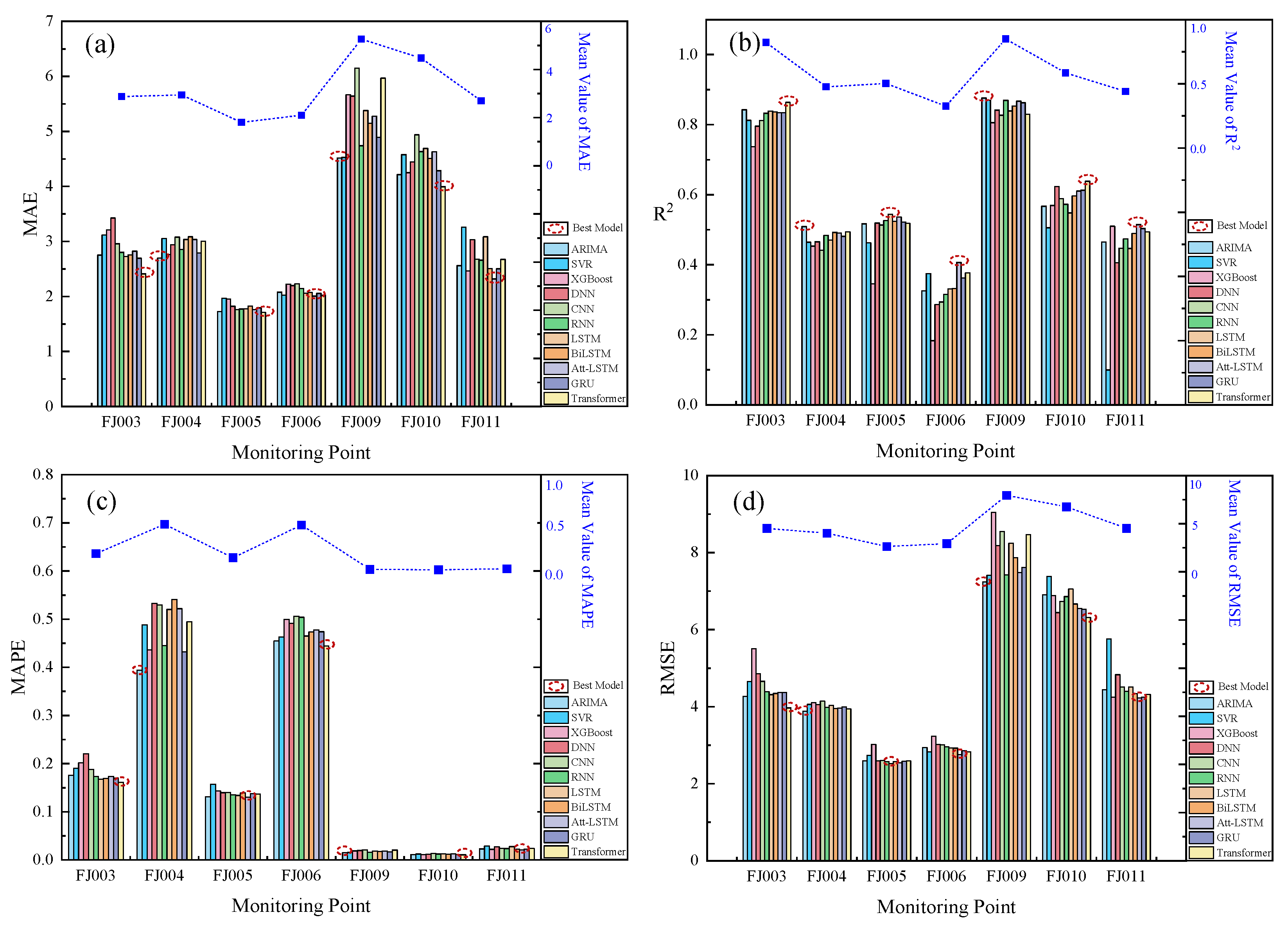 Applsci 13 04677 g009