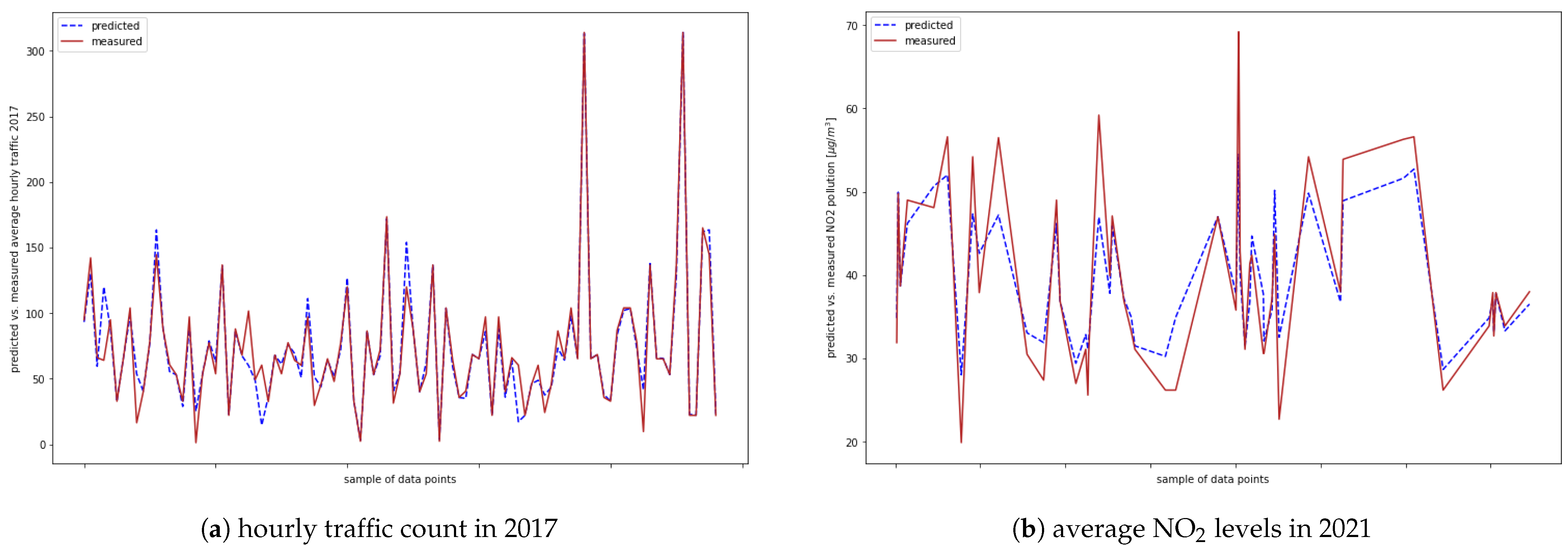 Applsci 13 04678 g002