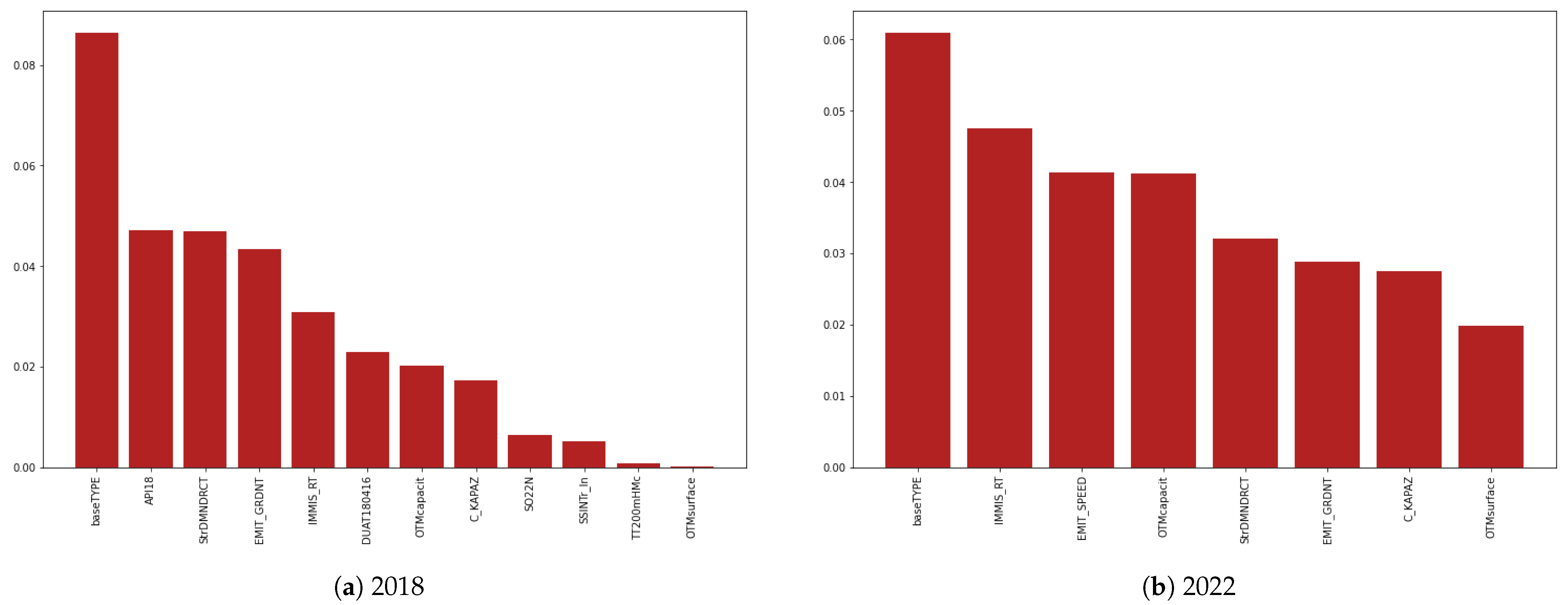 Applsci 13 04678 g003