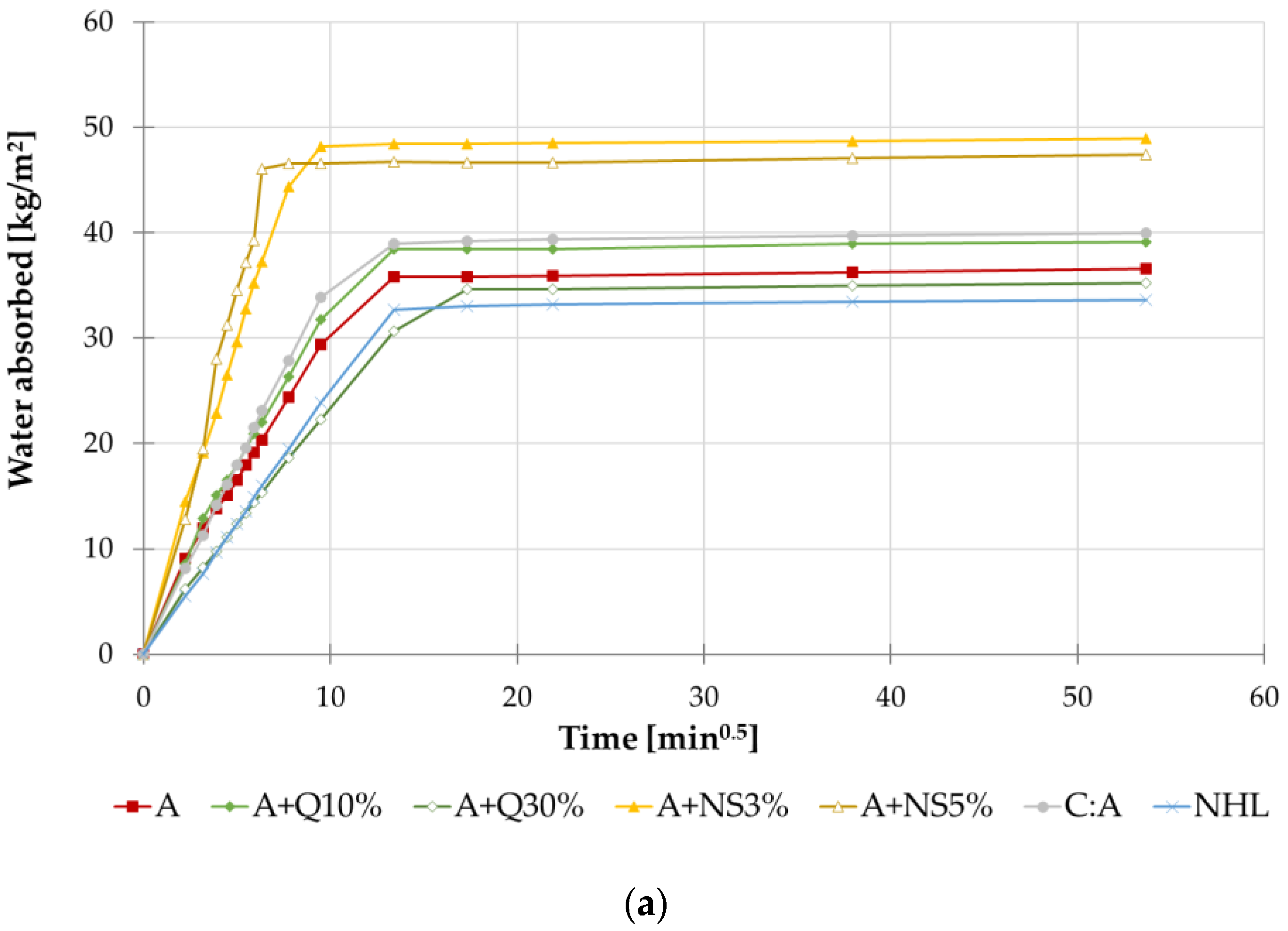 Applsci 13 04679 g009a
