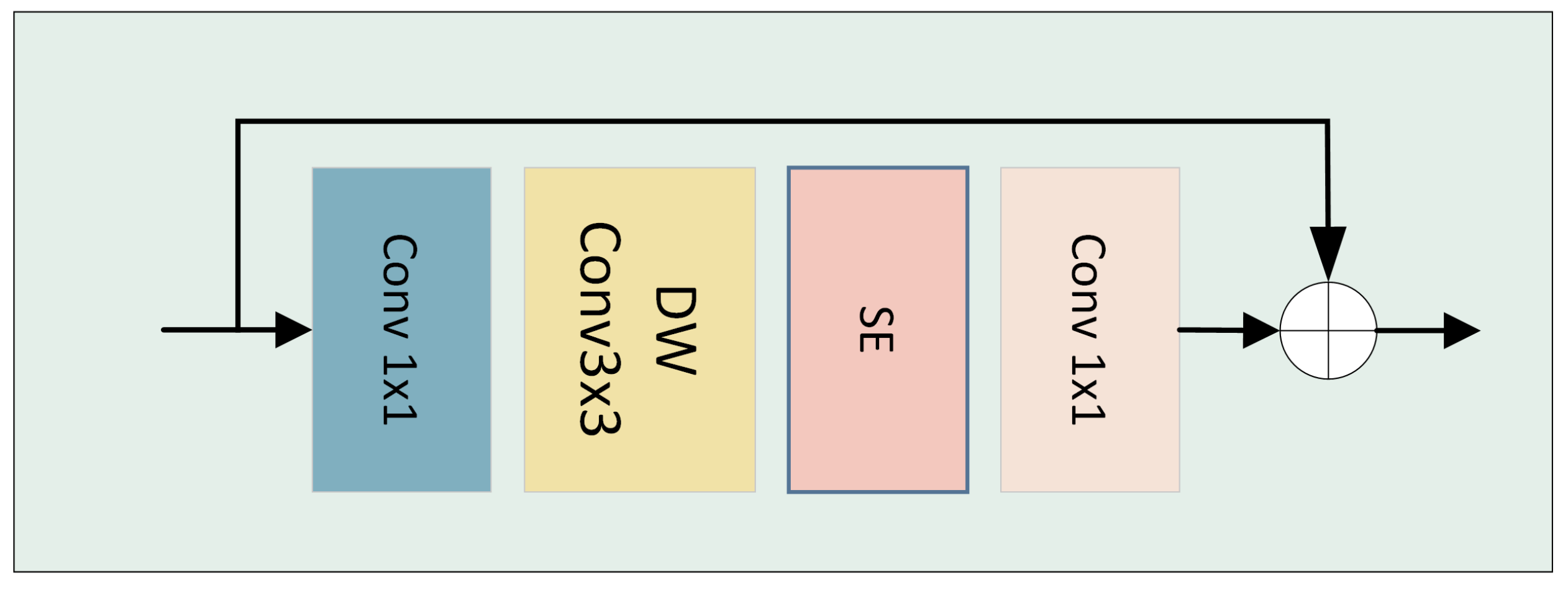 Applsci 13 04680 g005