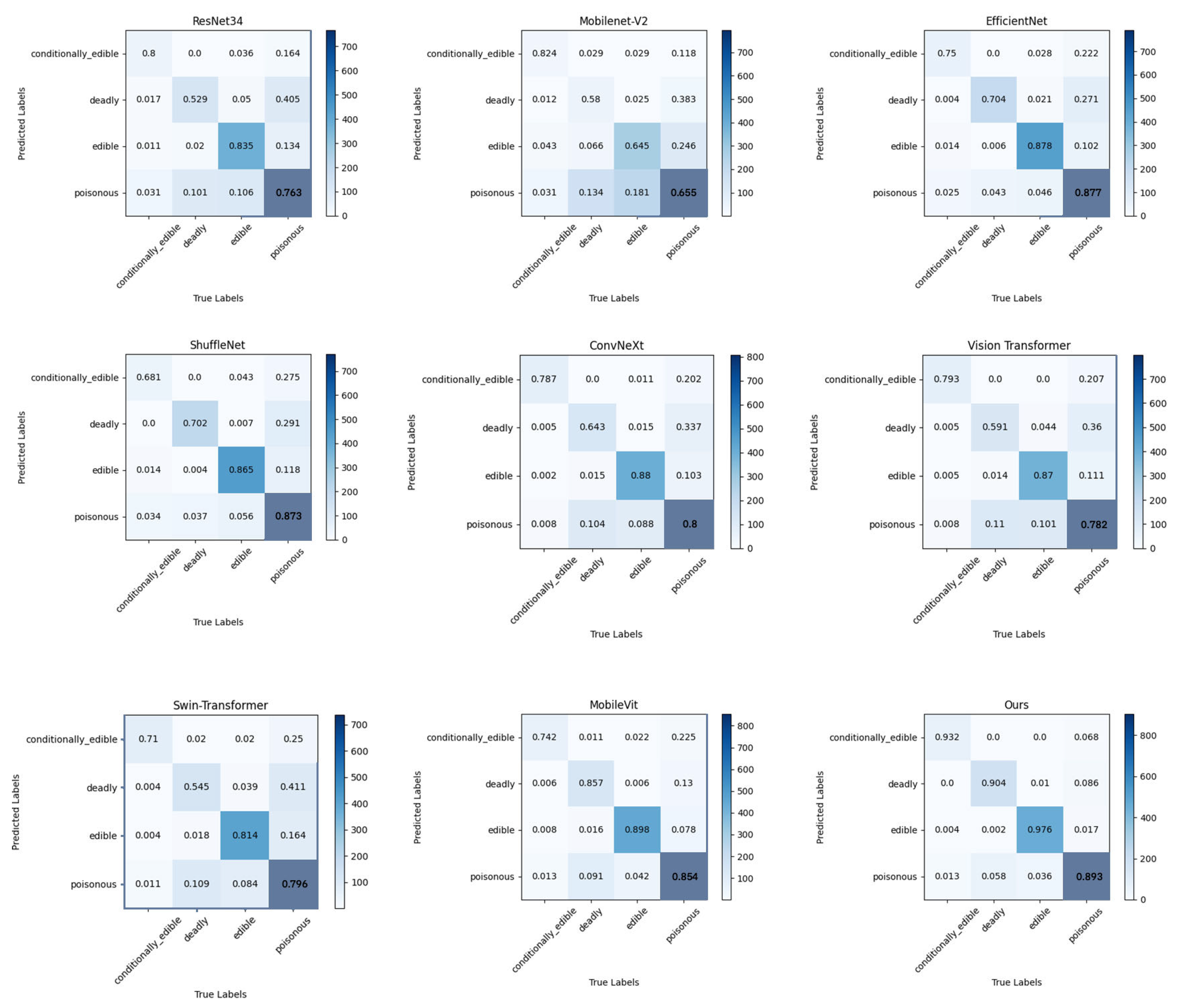 Applsci 13 04680 g009