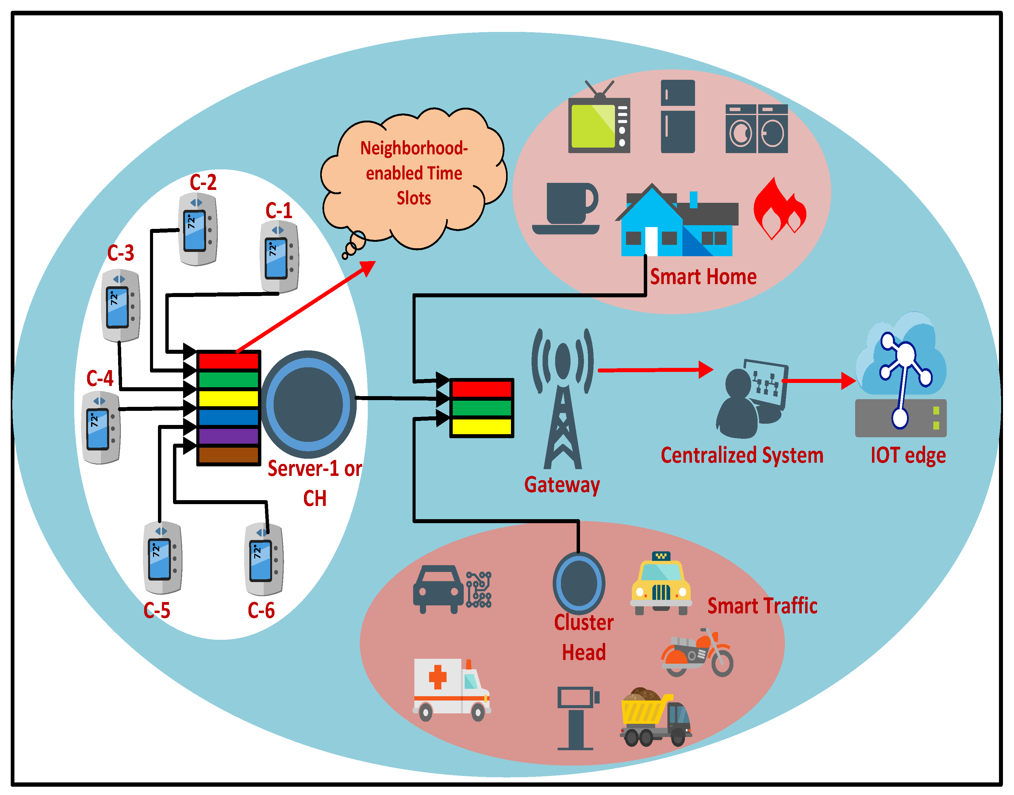 Applsci 13 04682 g001