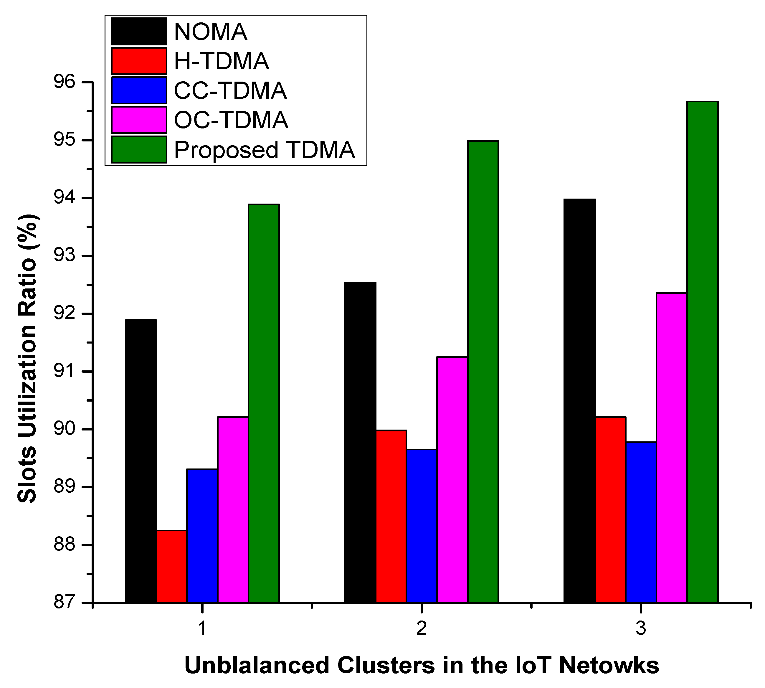 Applsci 13 04682 g002