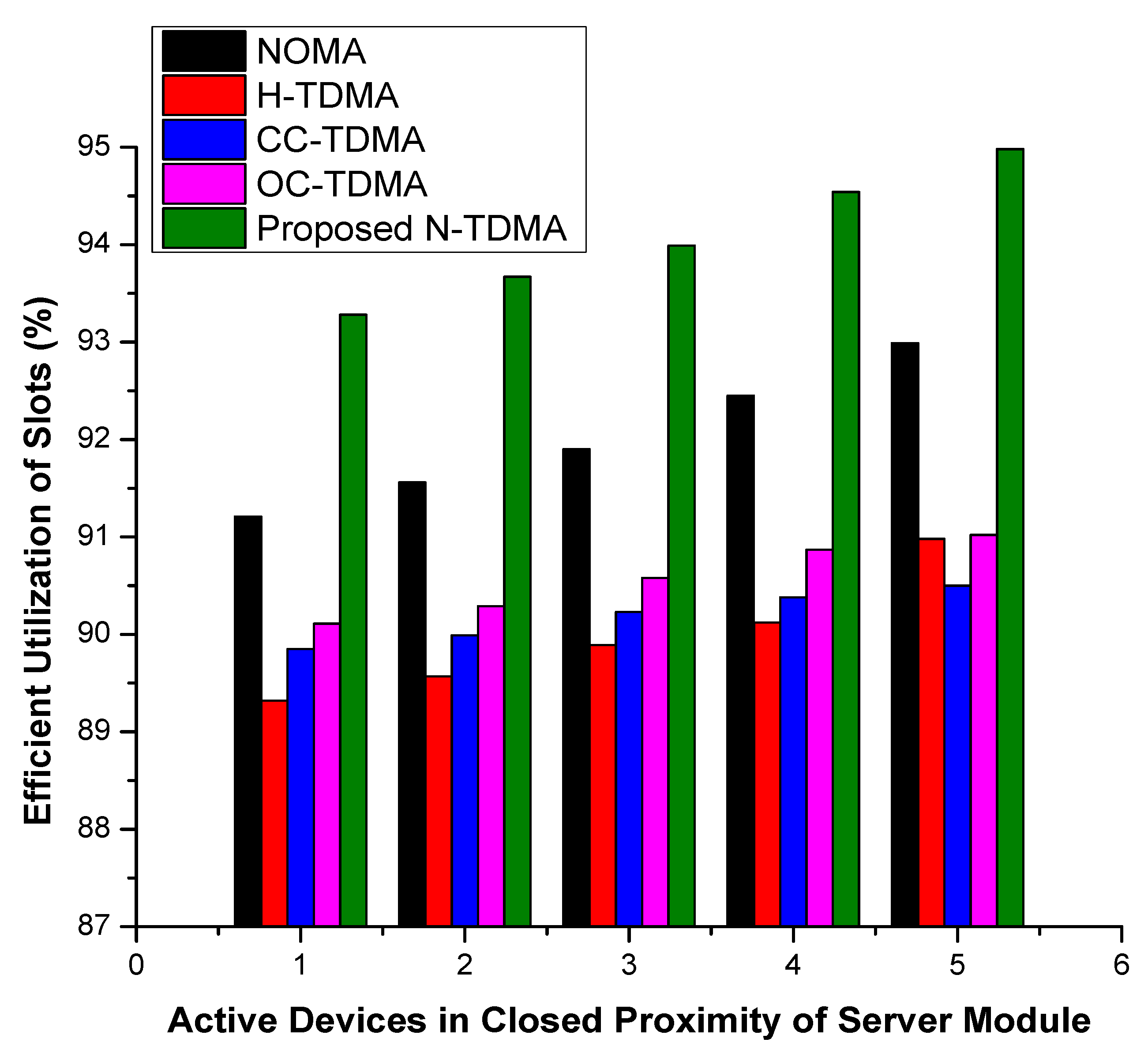 Applsci 13 04682 g003