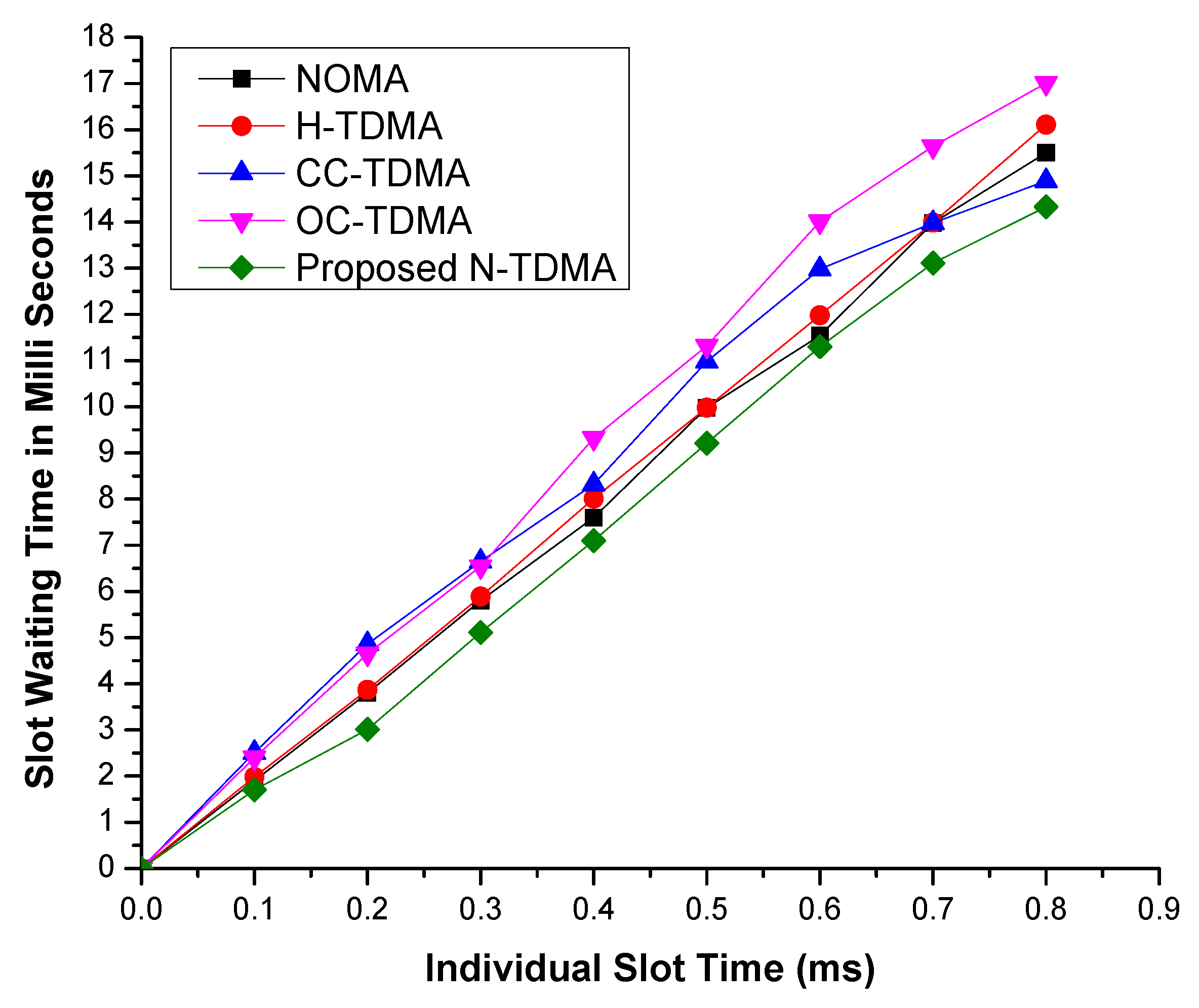 Applsci 13 04682 g004