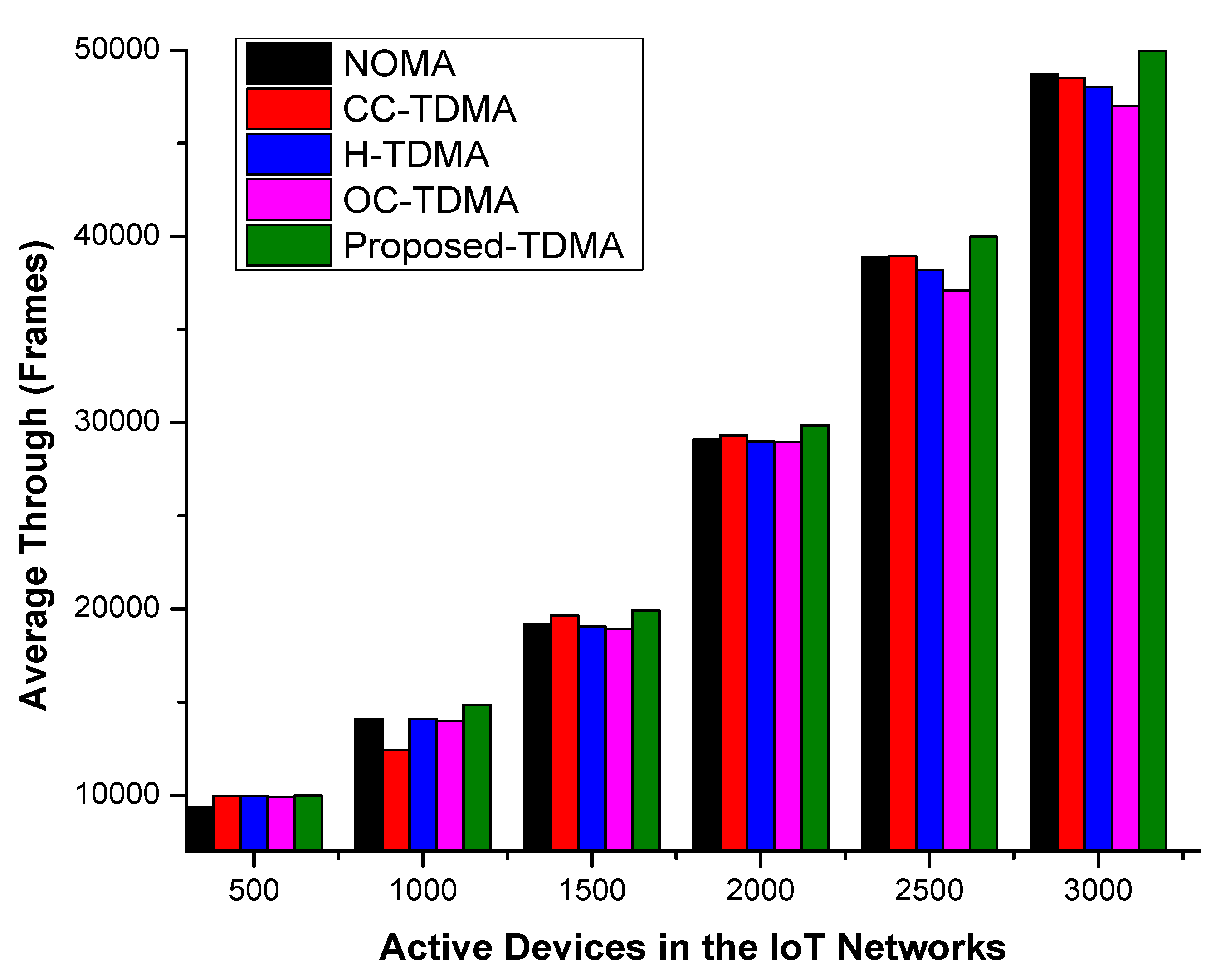 Applsci 13 04682 g005