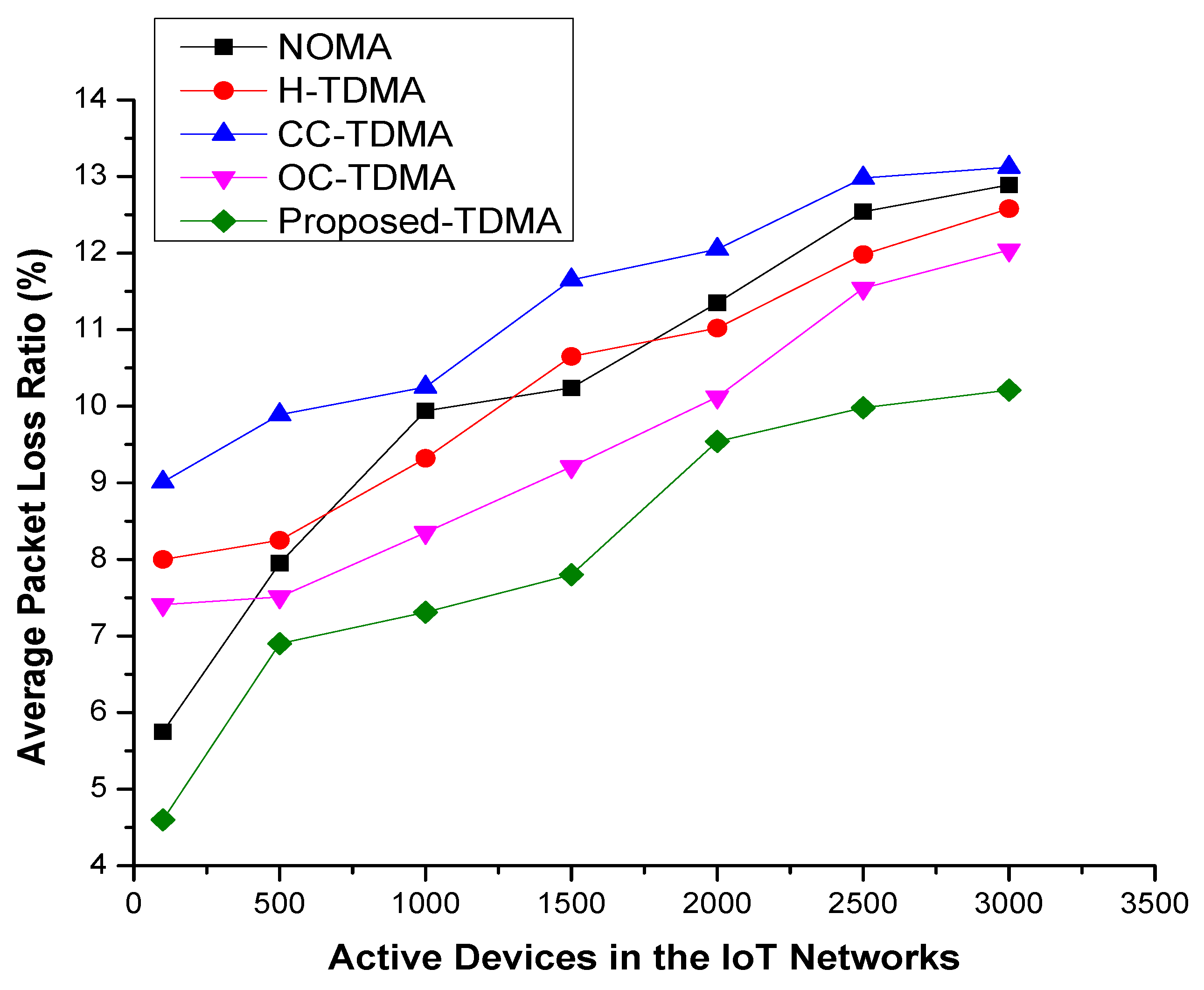 Applsci 13 04682 g006
