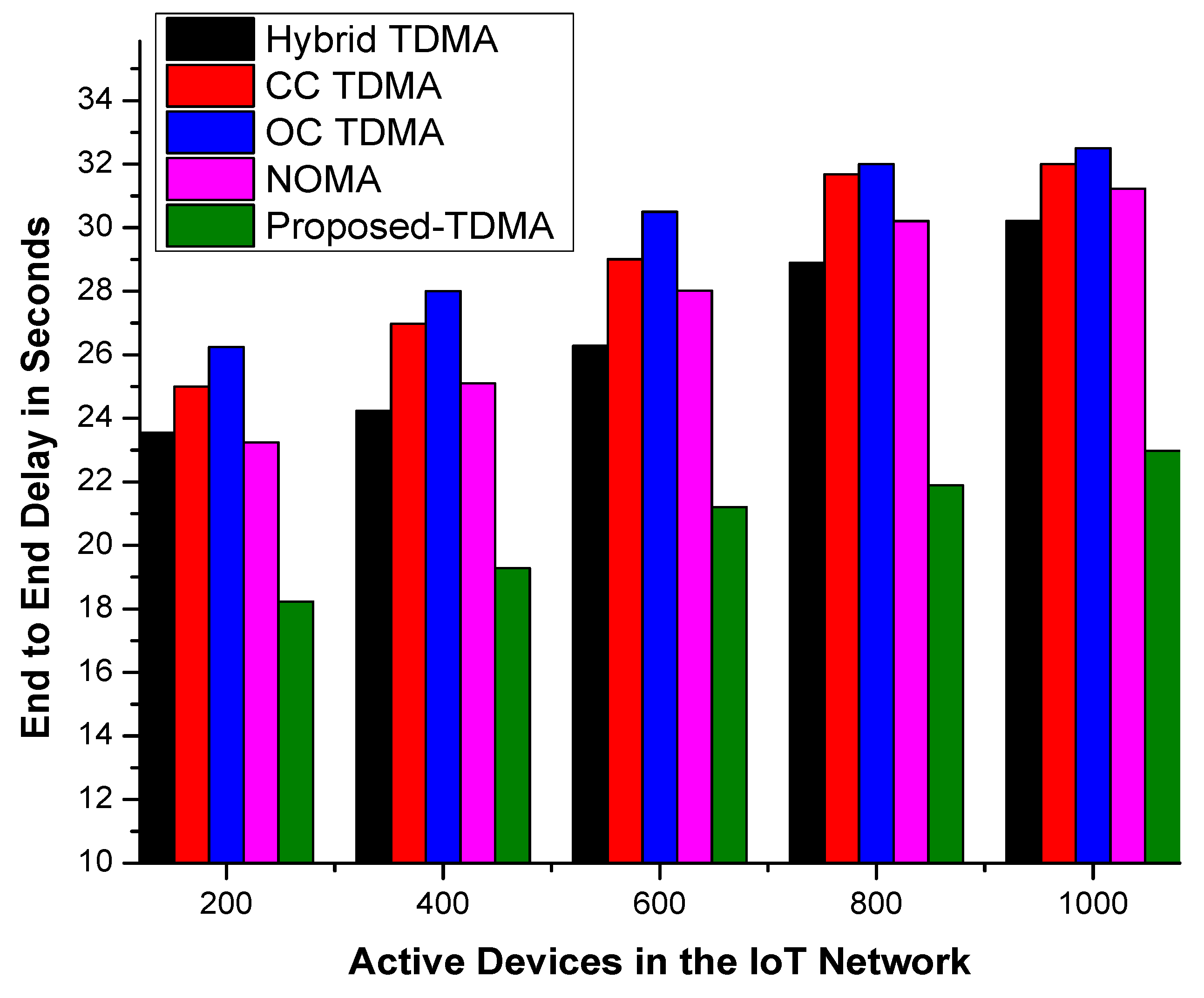 Applsci 13 04682 g007