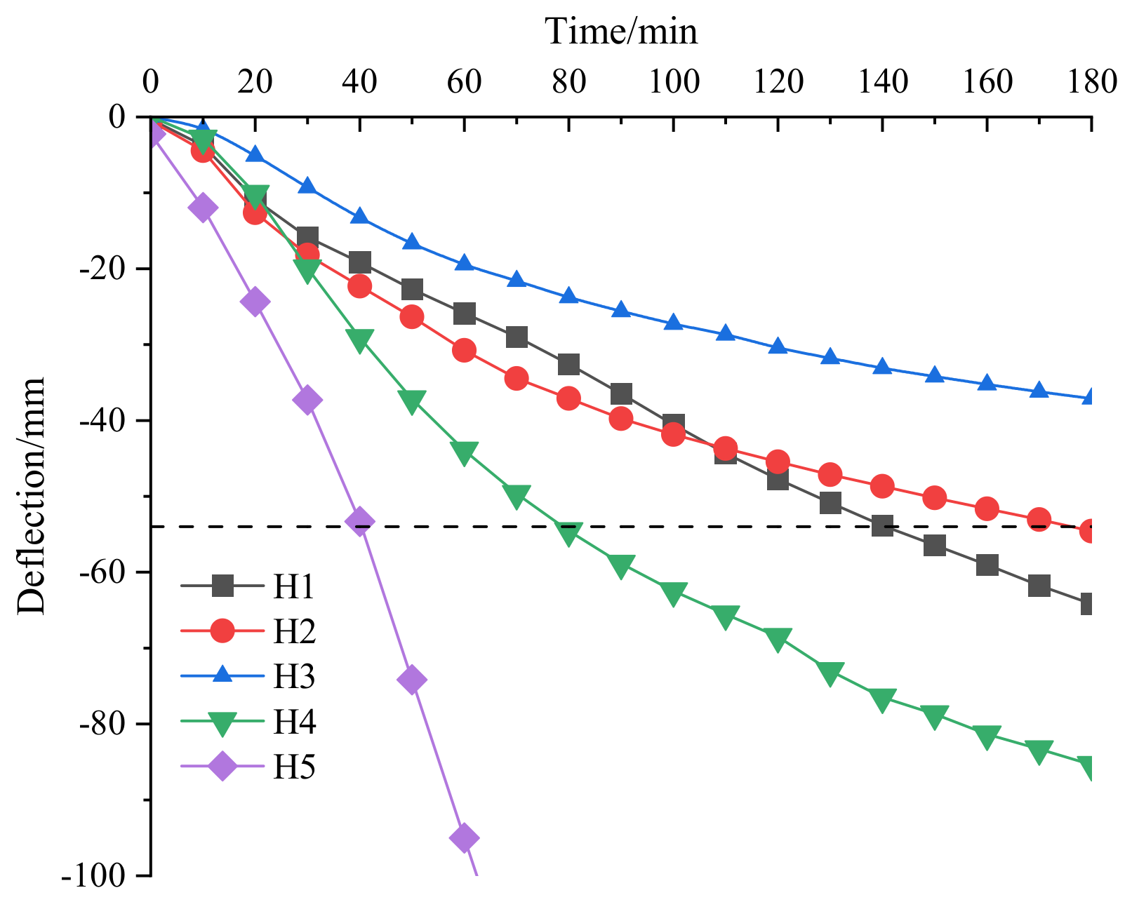Applsci 13 04683 g009