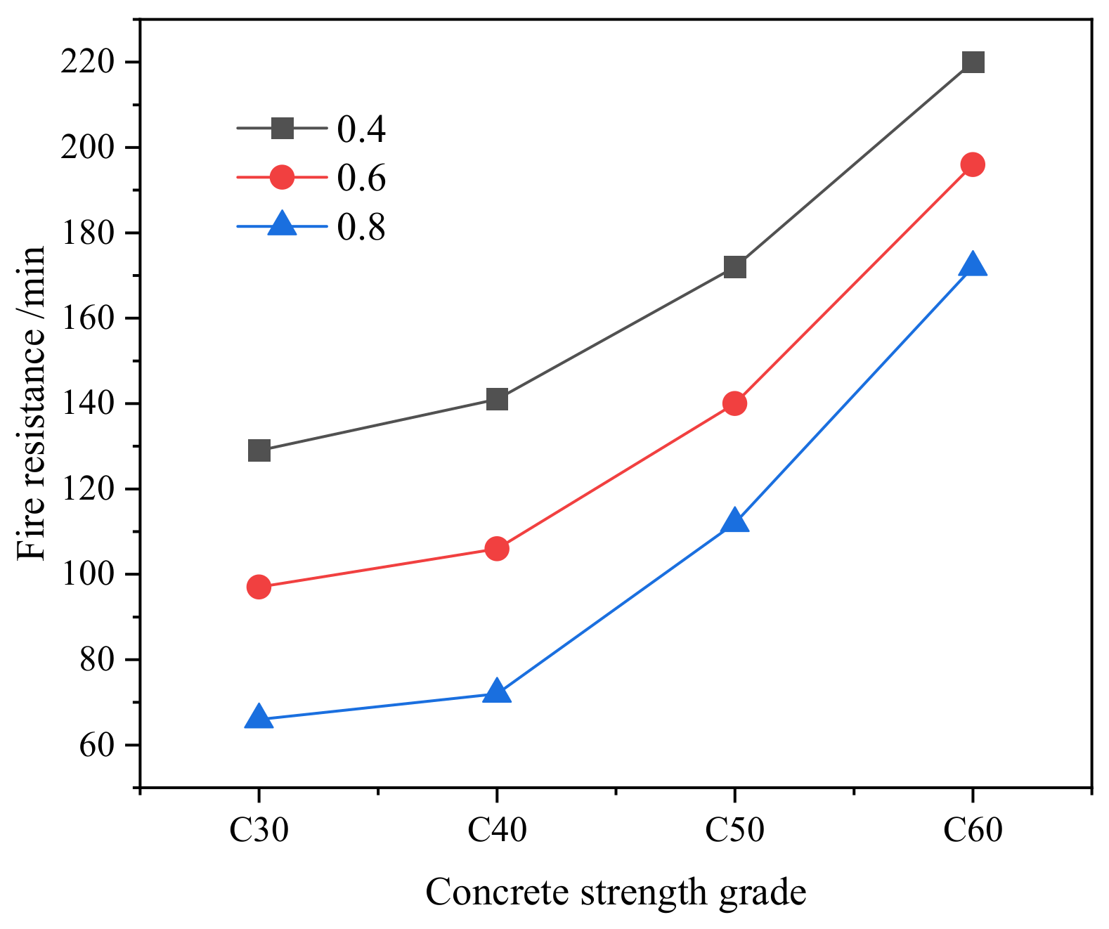 Applsci 13 04683 g014