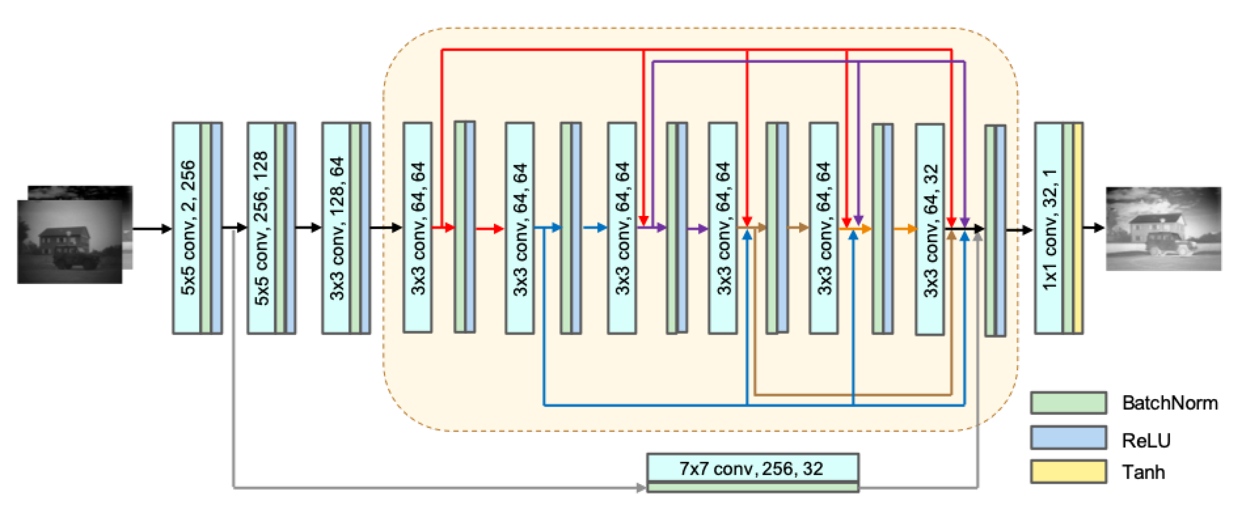 Applsci 13 04684 g002