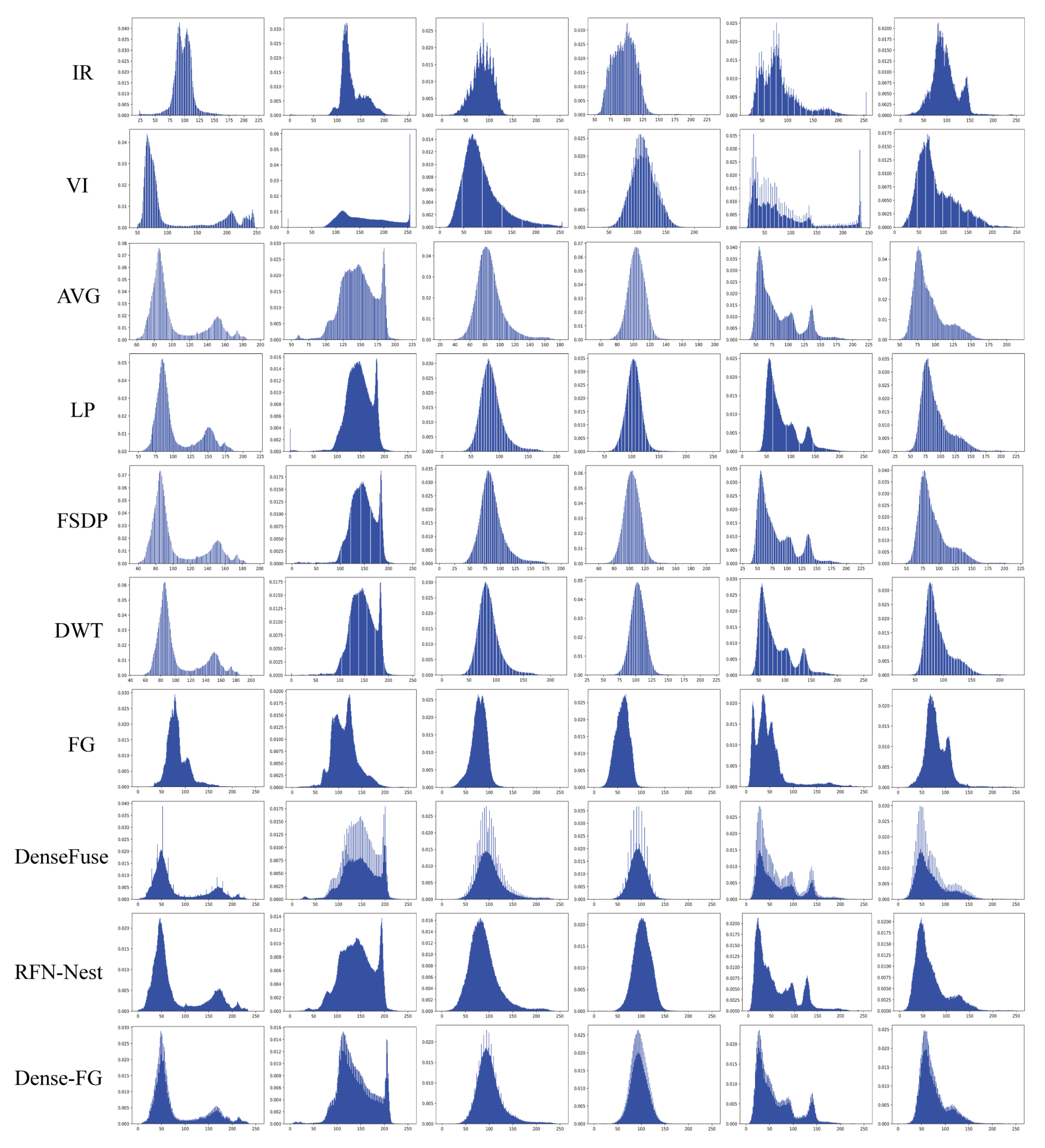 Applsci 13 04684 g005