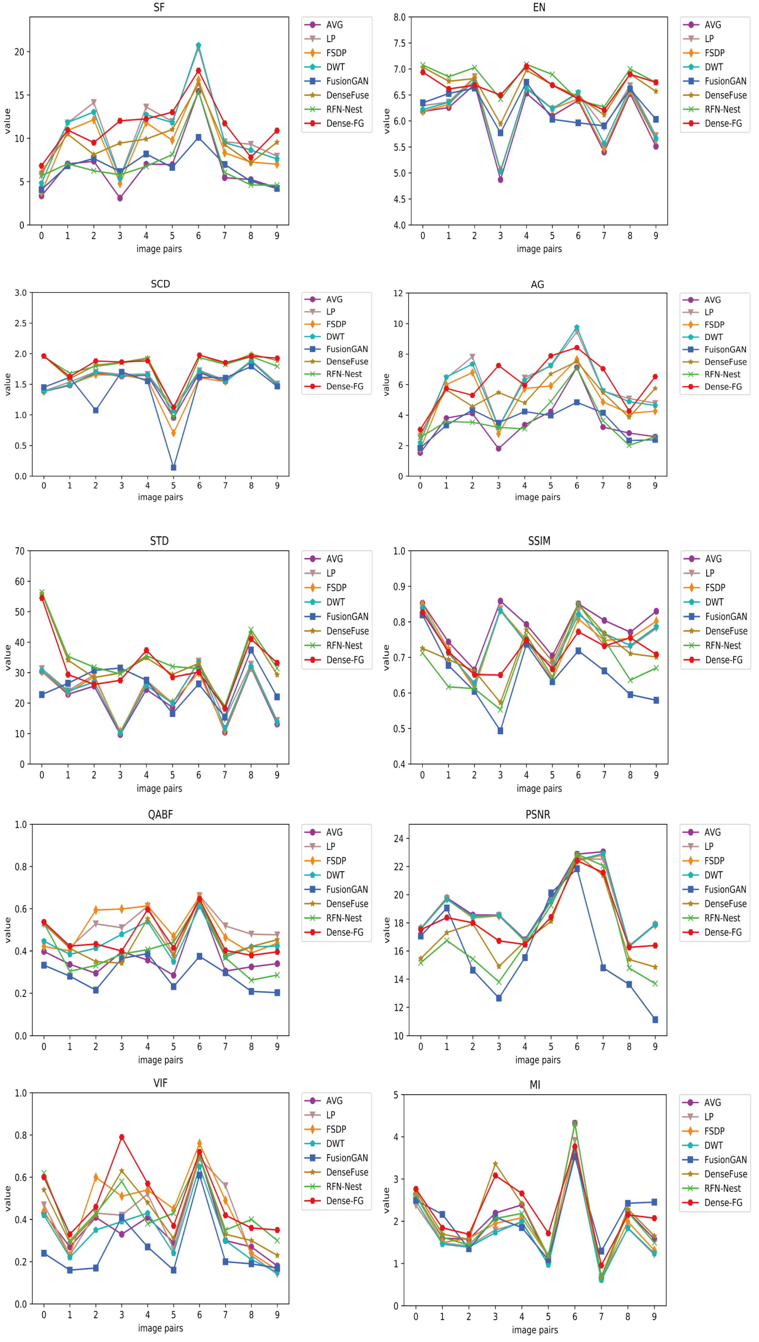 Applsci 13 04684 g006