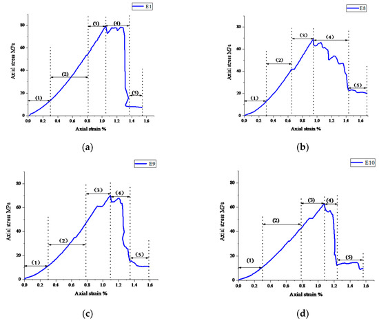 Applsci 13 04685 g003