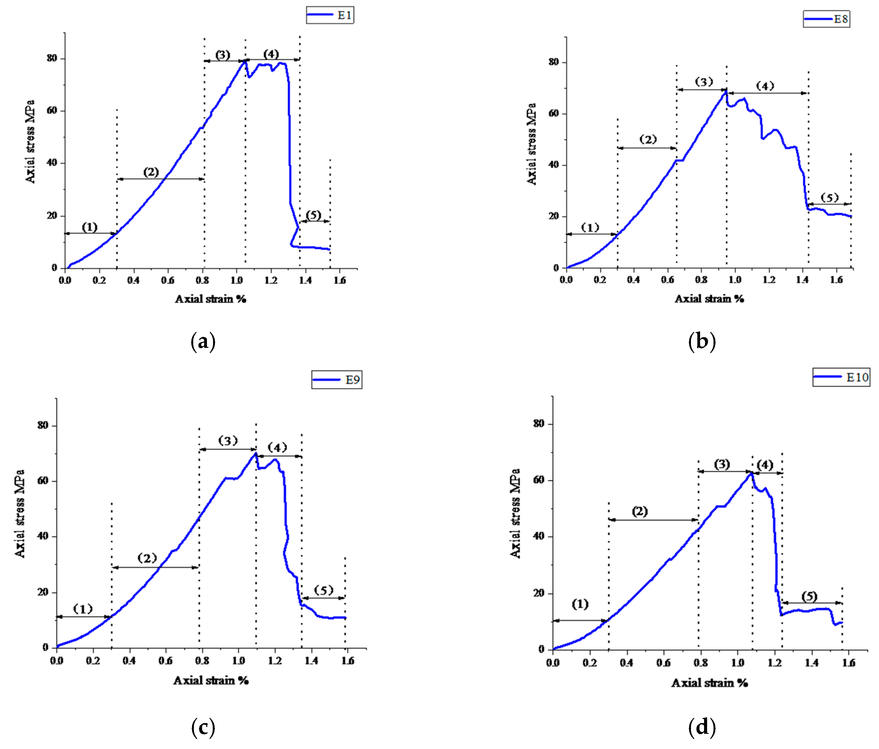 Applsci 13 04685 g003