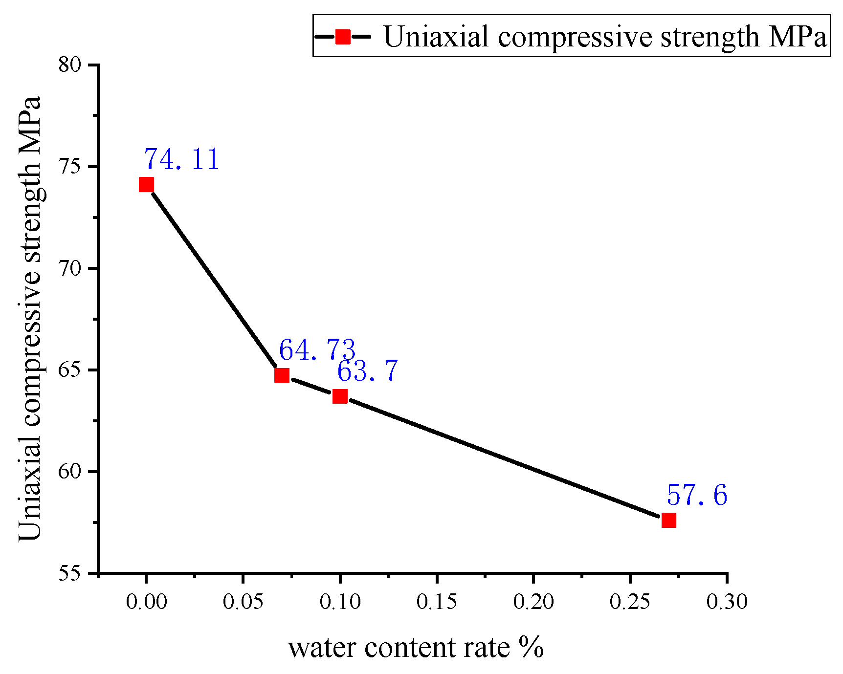 Applsci 13 04685 g005