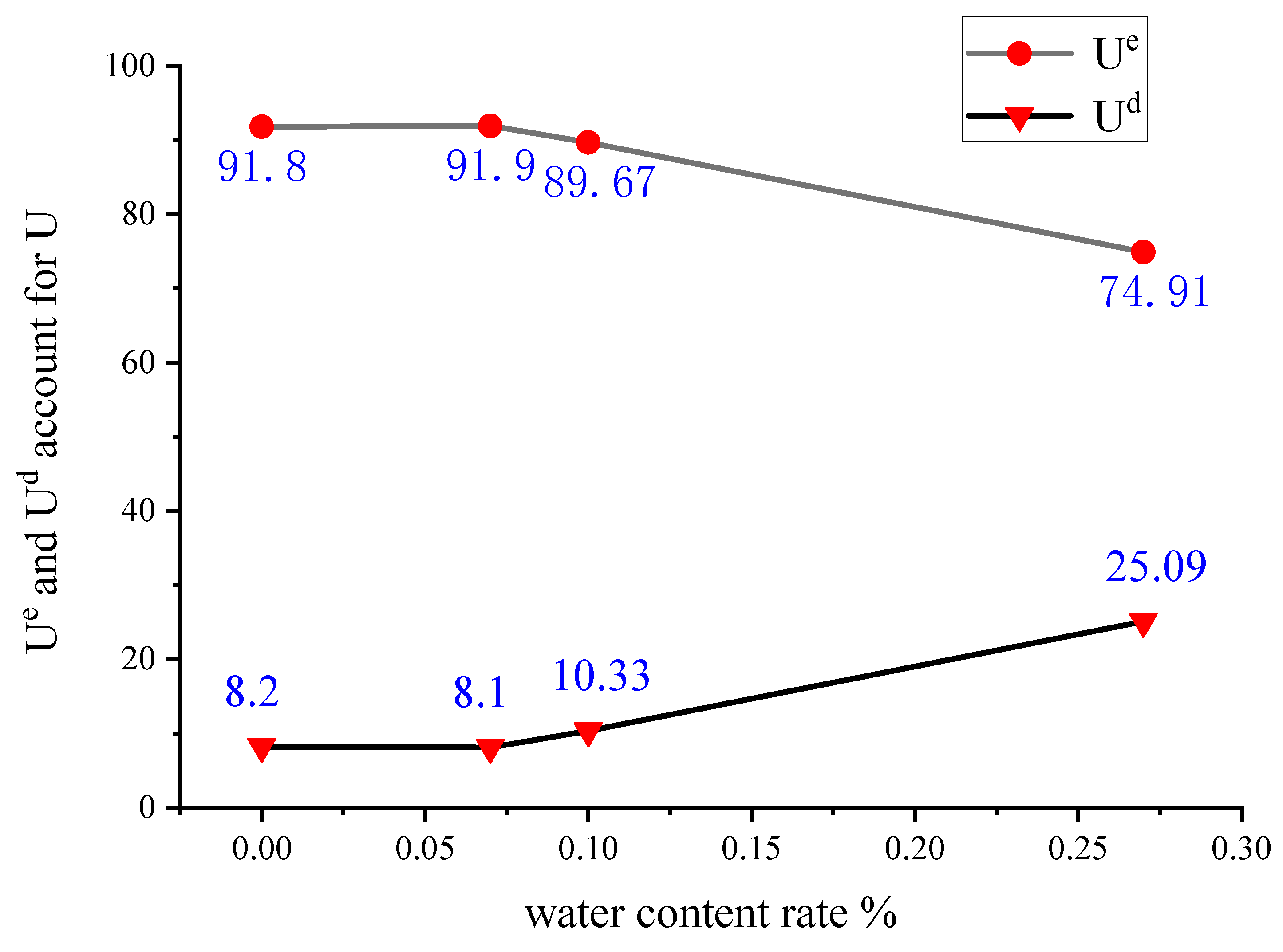 Applsci 13 04685 g009