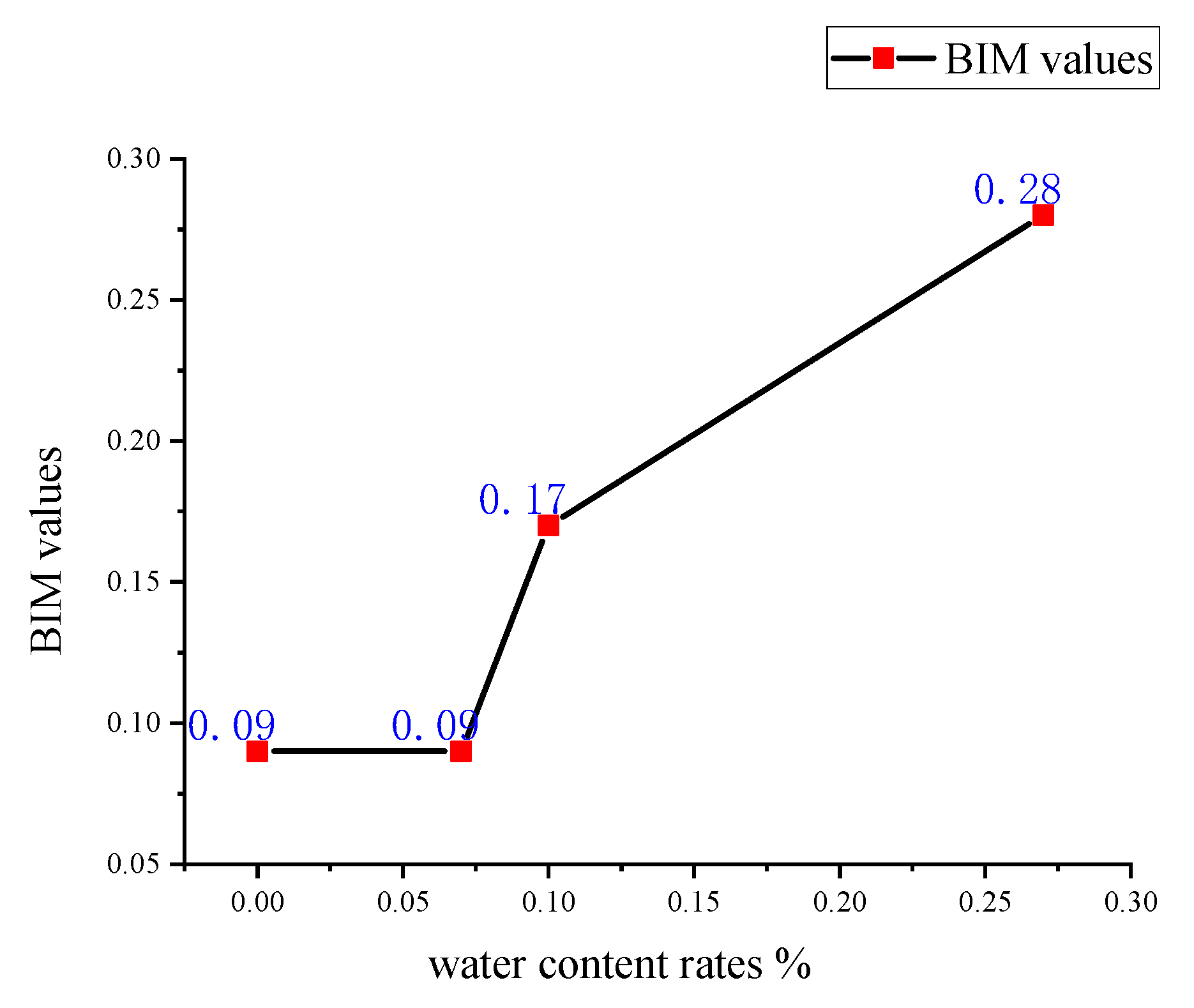 Applsci 13 04685 g010