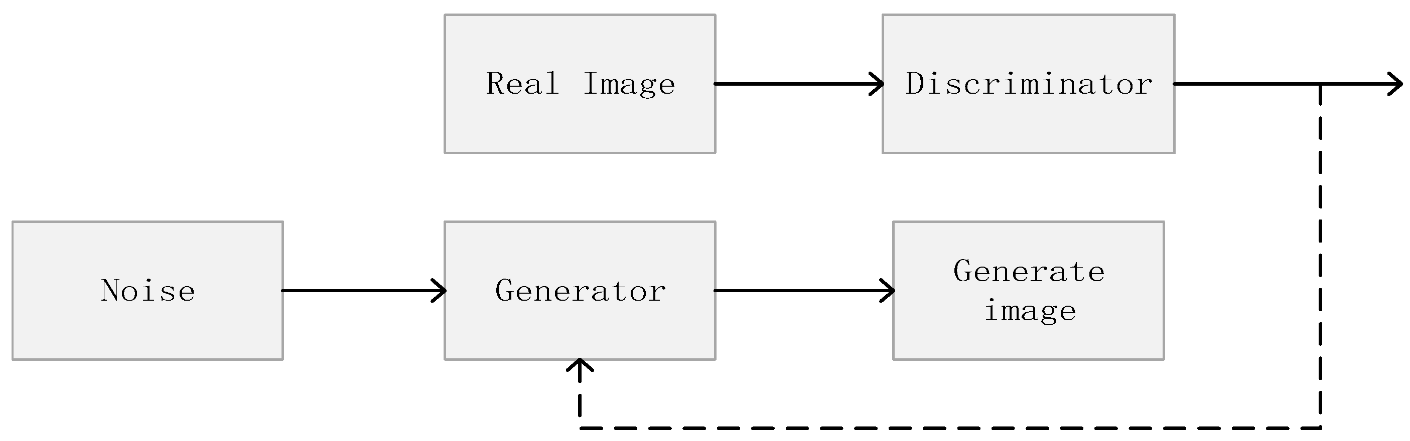 Applsci 13 04686 g001