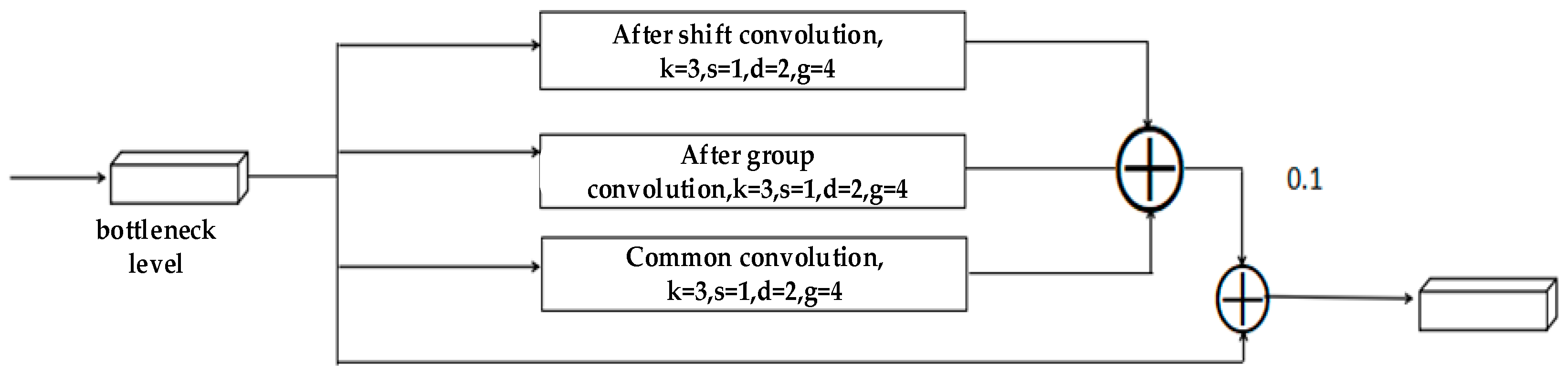 Applsci 13 04686 g005