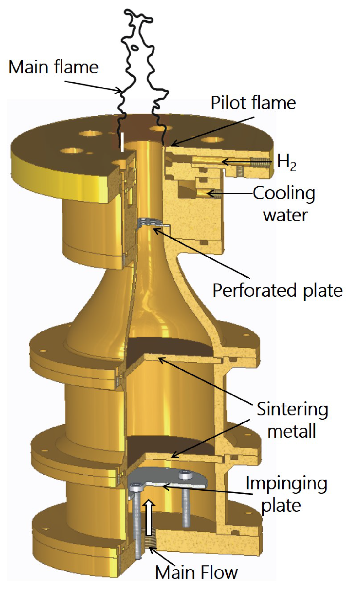 Applsci 13 04691 g001