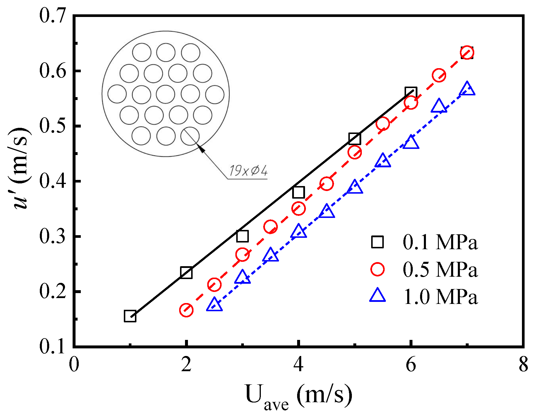 Applsci 13 04691 g002
