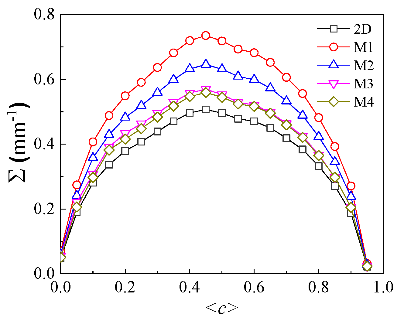 Applsci 13 04691 g007