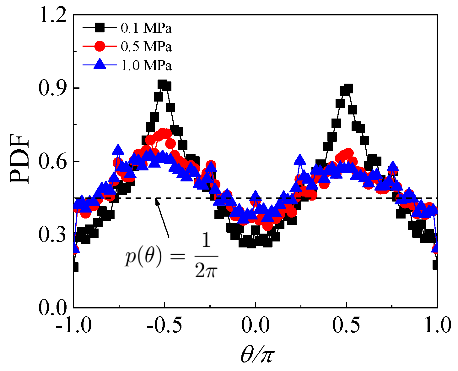 Applsci 13 04691 g008