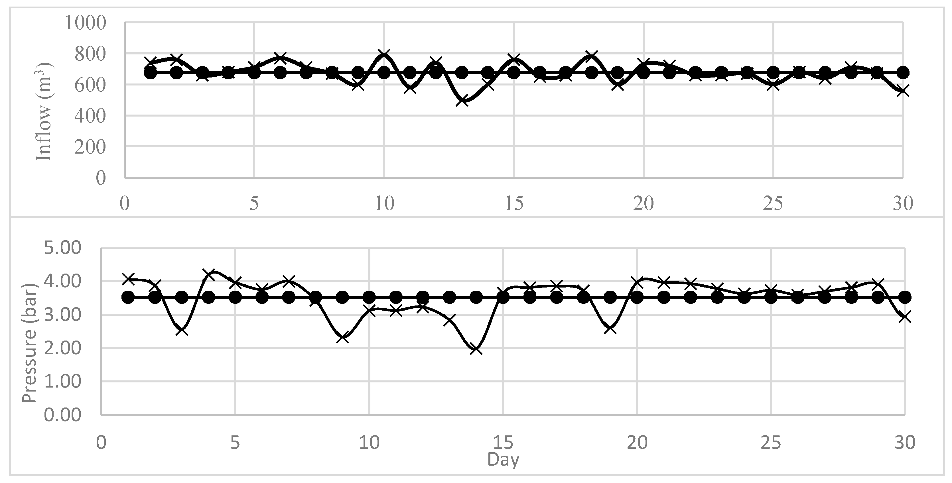 Applsci 13 04692 g002