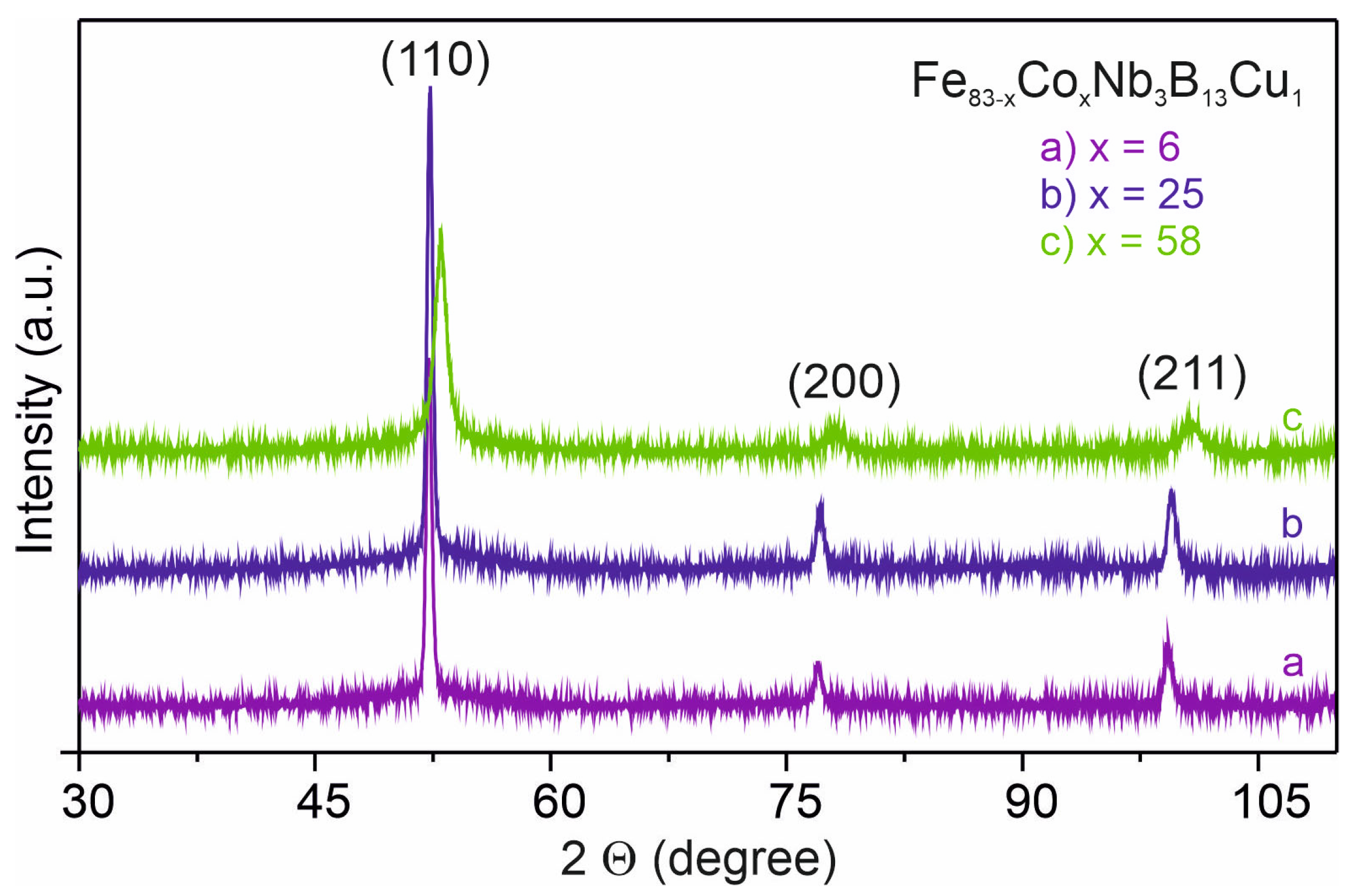 Applsci 13 04693 g001