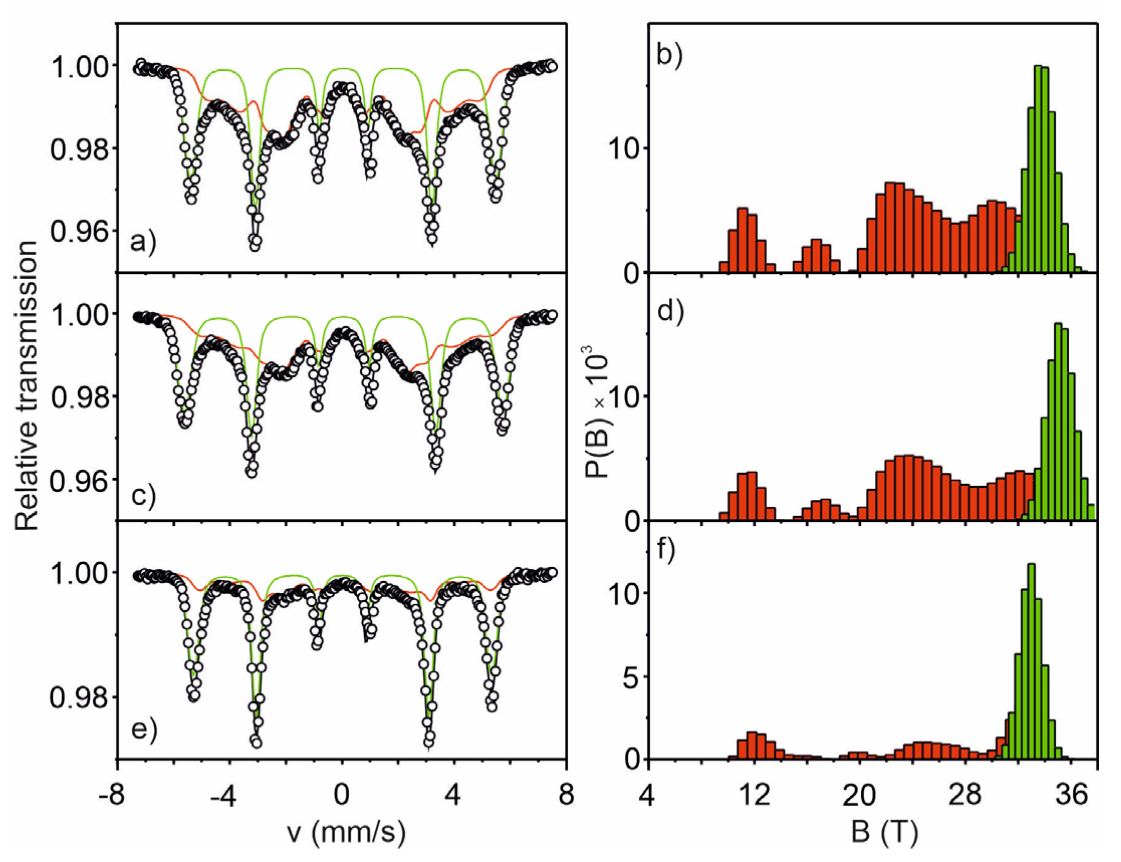 Applsci 13 04693 g002