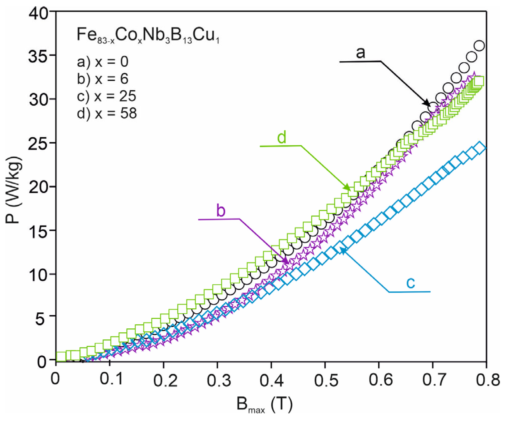 Applsci 13 04693 g005