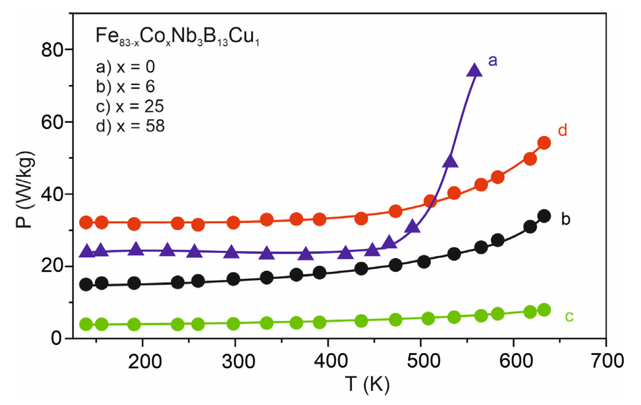 Applsci 13 04693 g006
