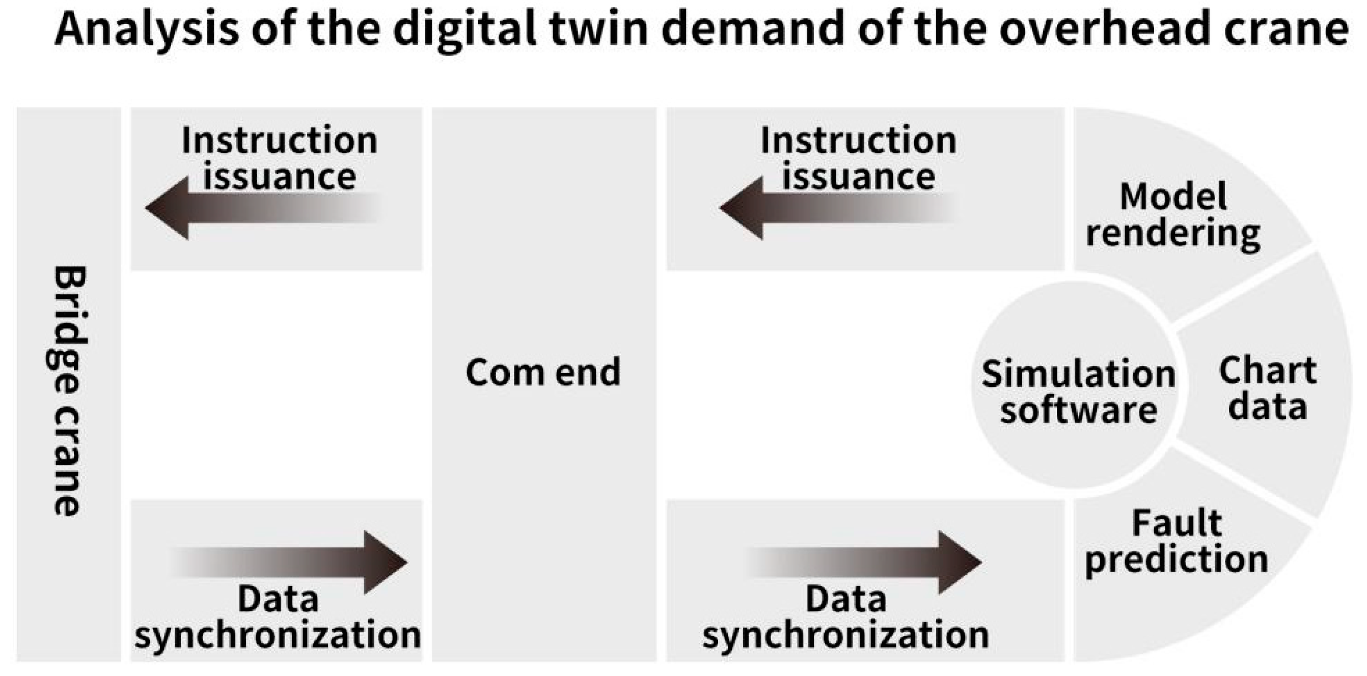 Applsci 13 04696 g002 Applsci 13 04696 g002