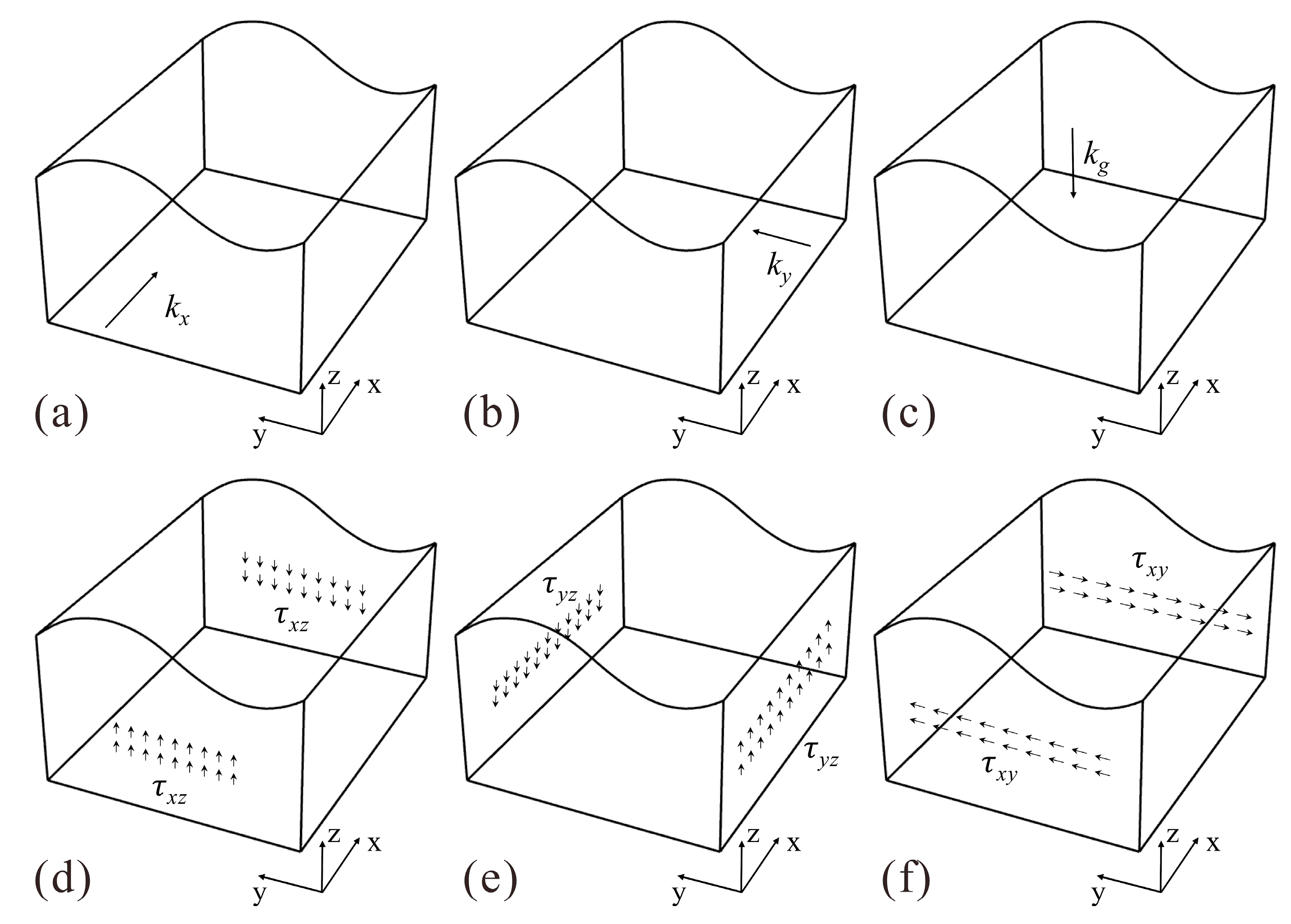 Applsci 13 04697 g001