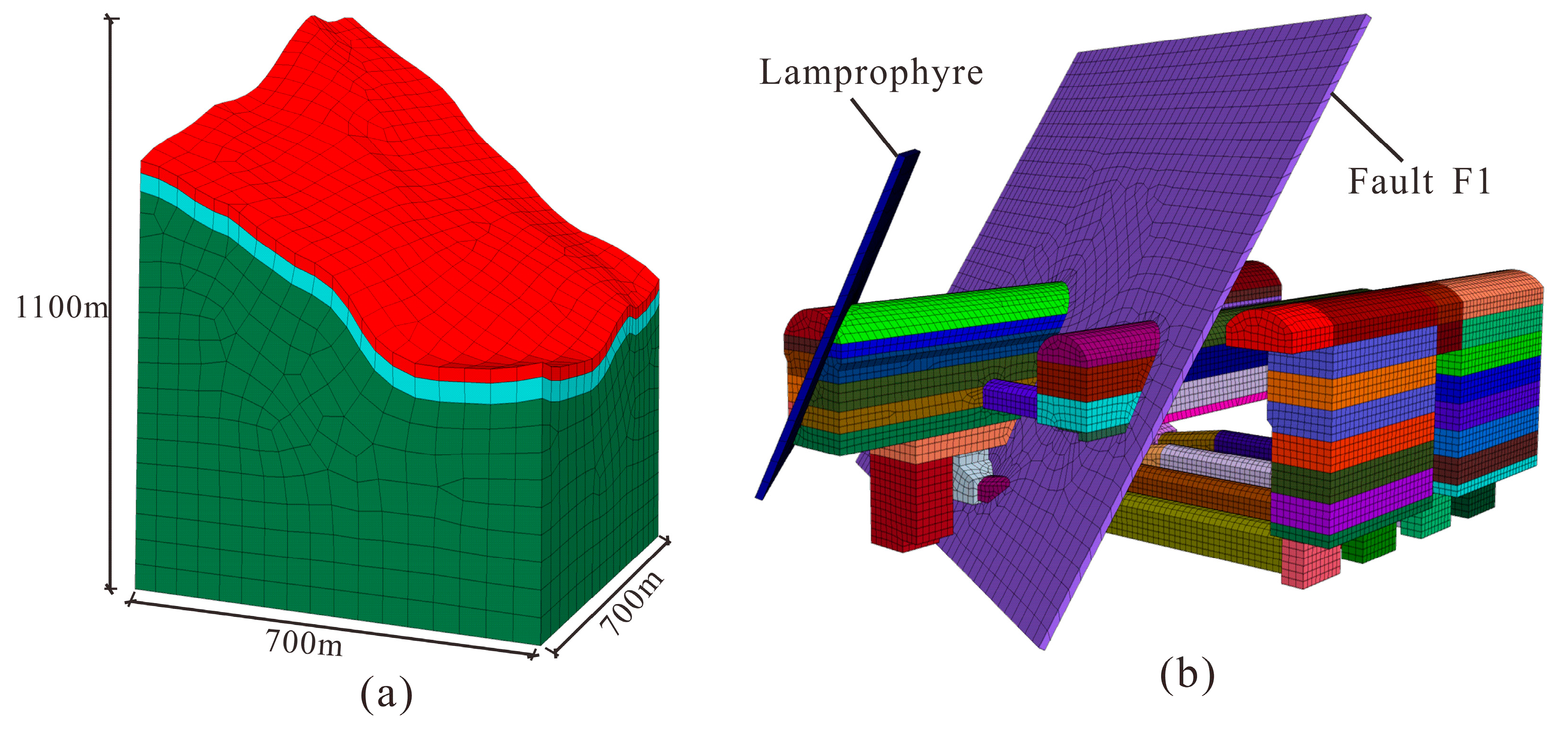 Applsci 13 04697 g005